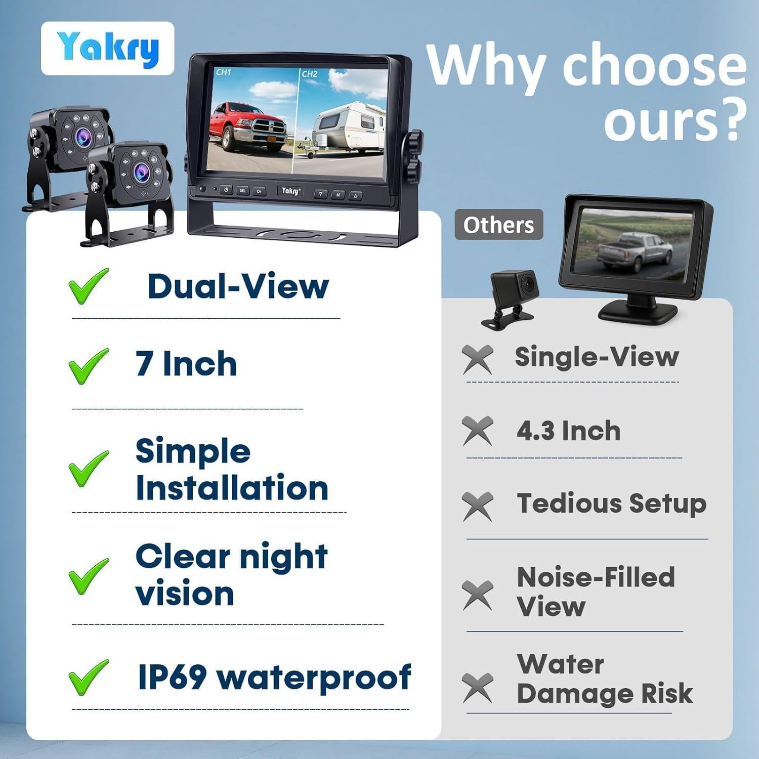 Cámara de Respaldo Dual Yakry Y142 con Monitor HD 7"