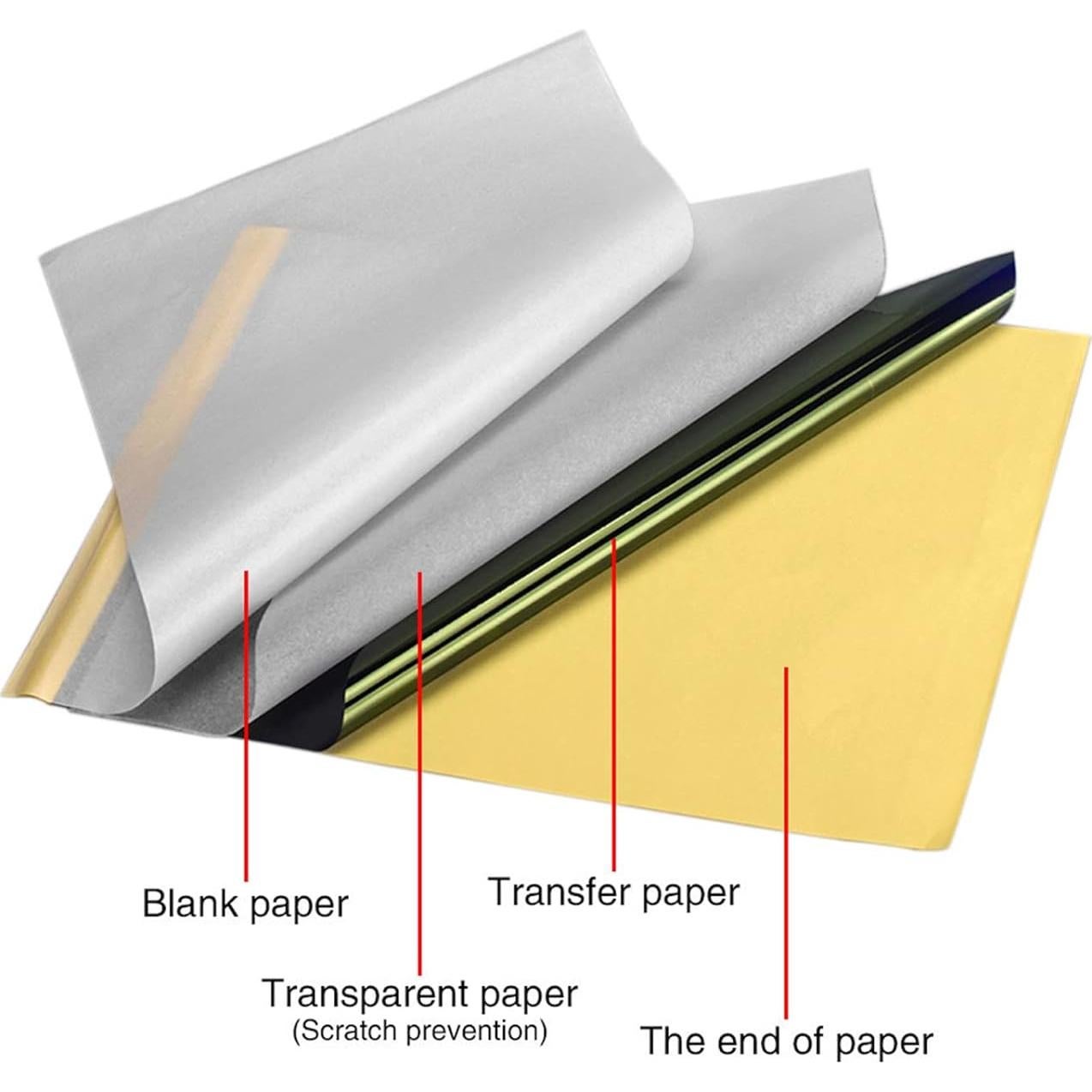 Kit de Piel Falsa y Papel de Transferencia YANGNA 30Pcs