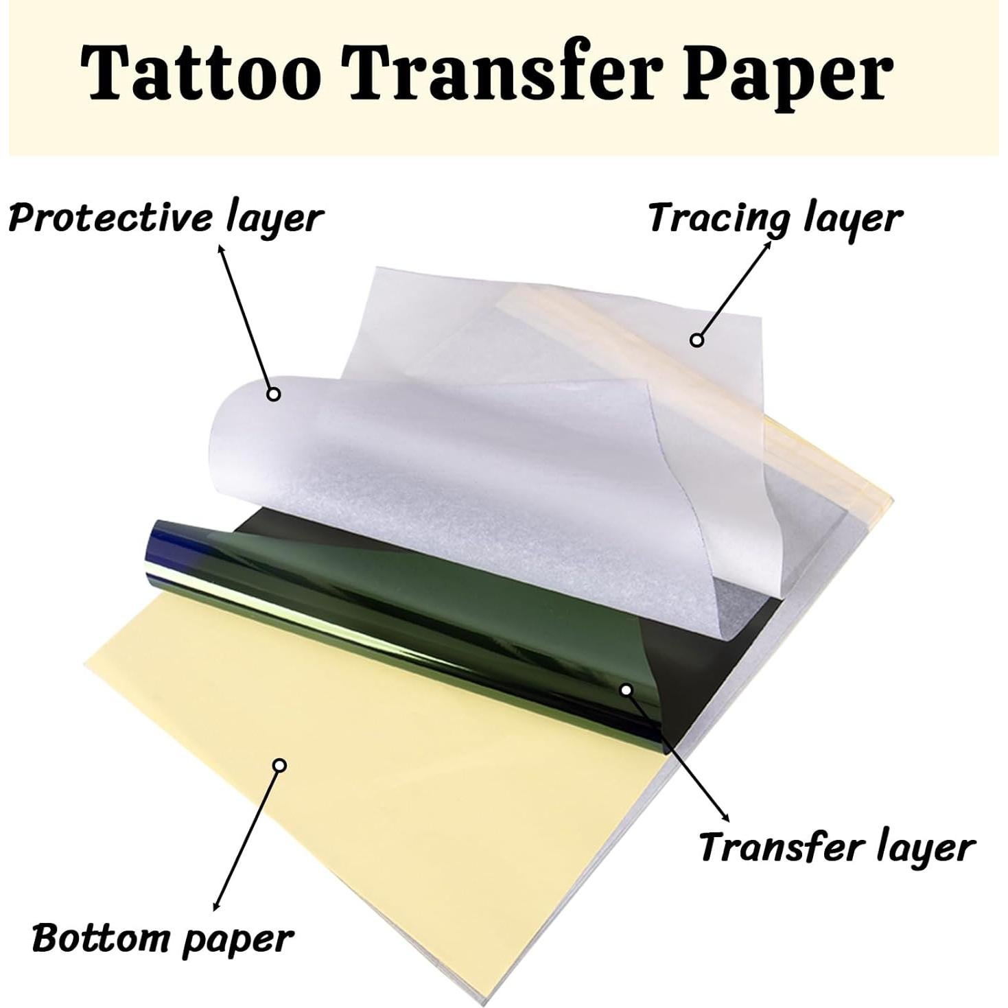 Piel de Práctica para Tatuaje PWMENLK 3mm 5 Pcs Flexible