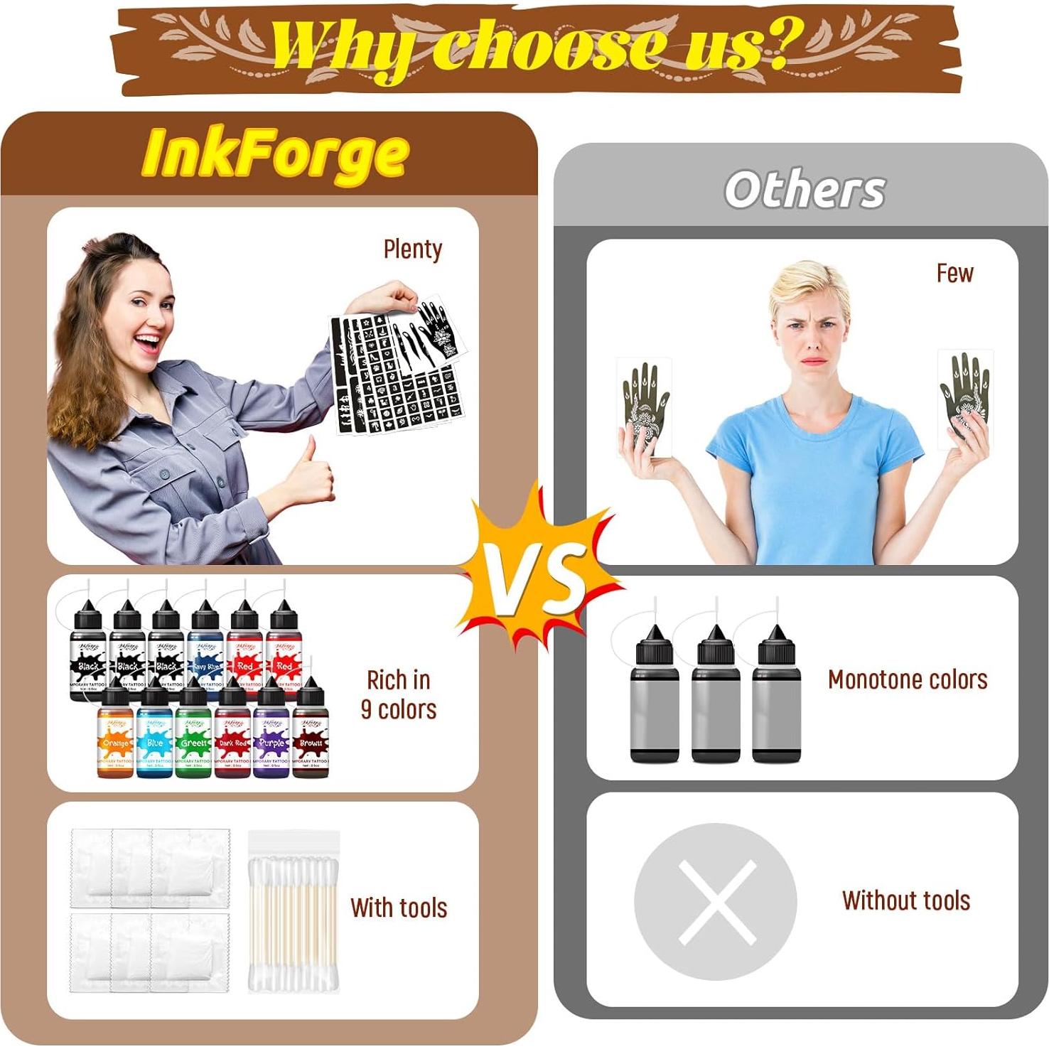 Kit de Tinta para Tatuajes Temporales InkForge - 12 Colores y 128 Plantillas