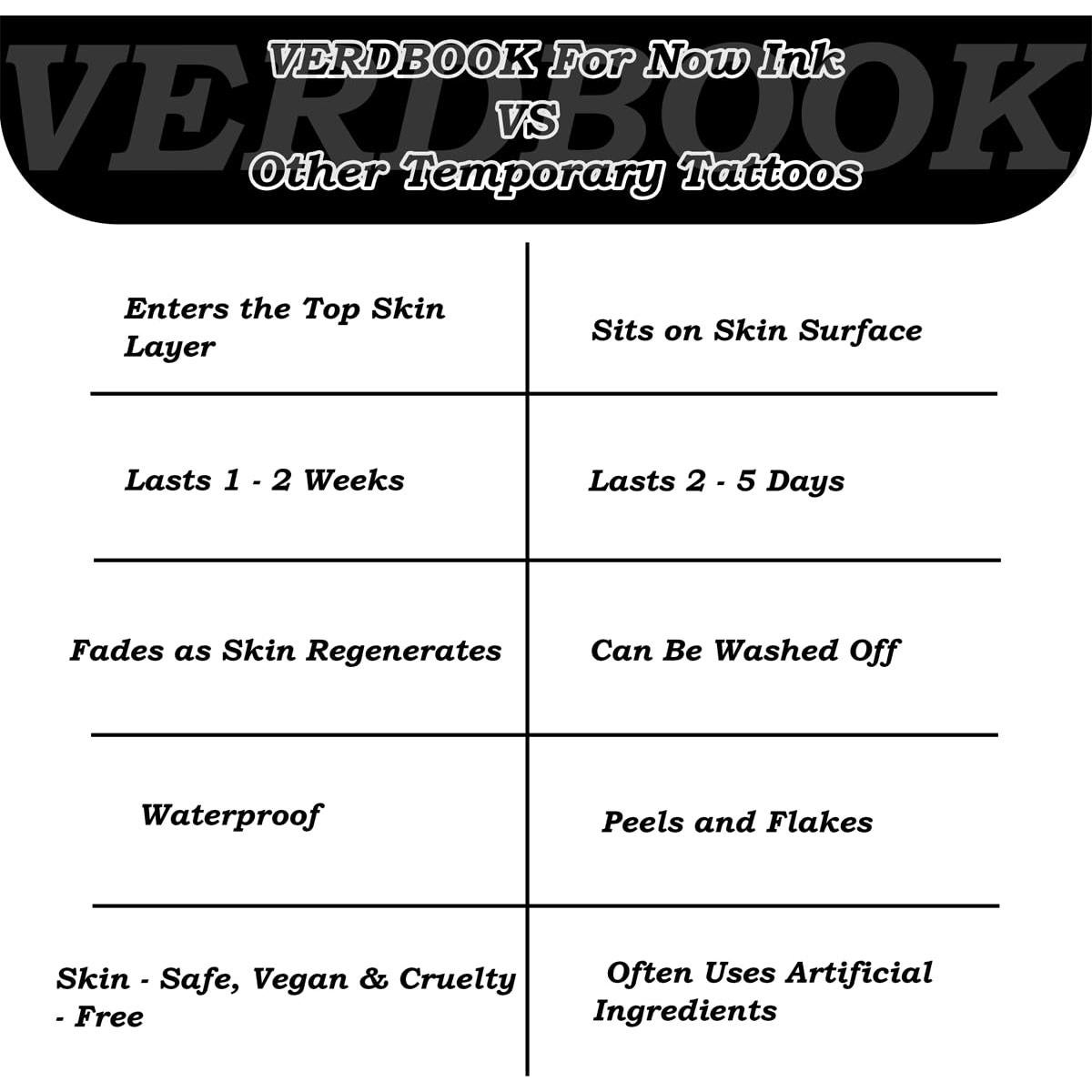 Tatuajes Temporales Impermeables VERDBOOK - 2 Hojas Realistas