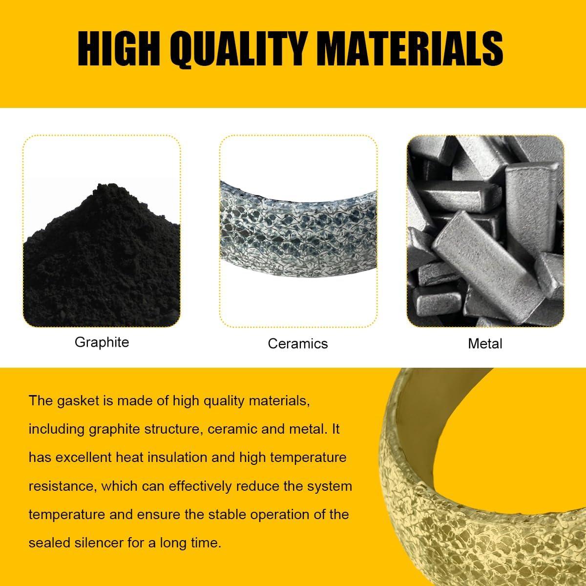 Junta de Escape ZNDAW 45 mm Grafito Resistente a Fugas