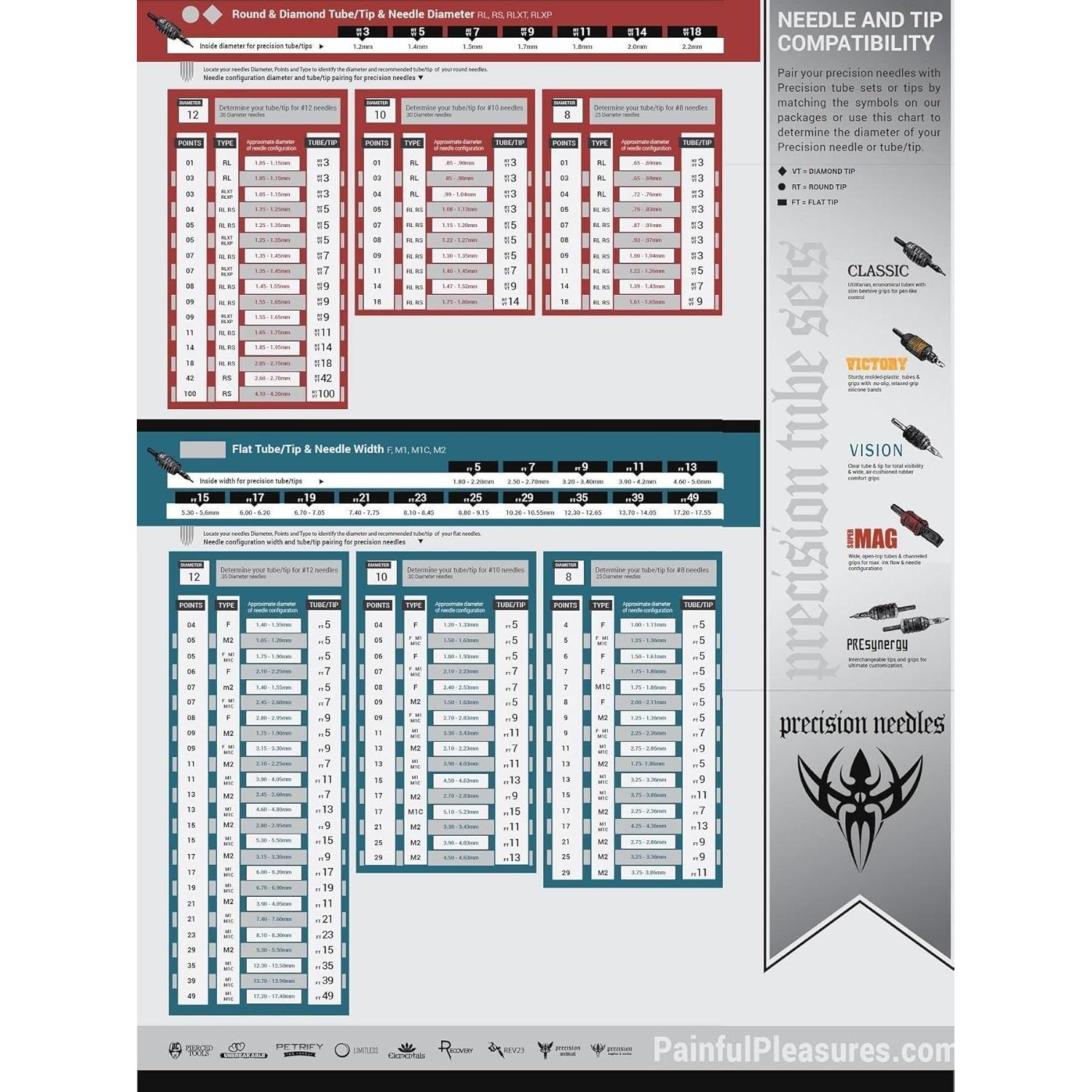 Agujas de Tatuaje #12 Liner Redondo 3.5mm 50 Unidades