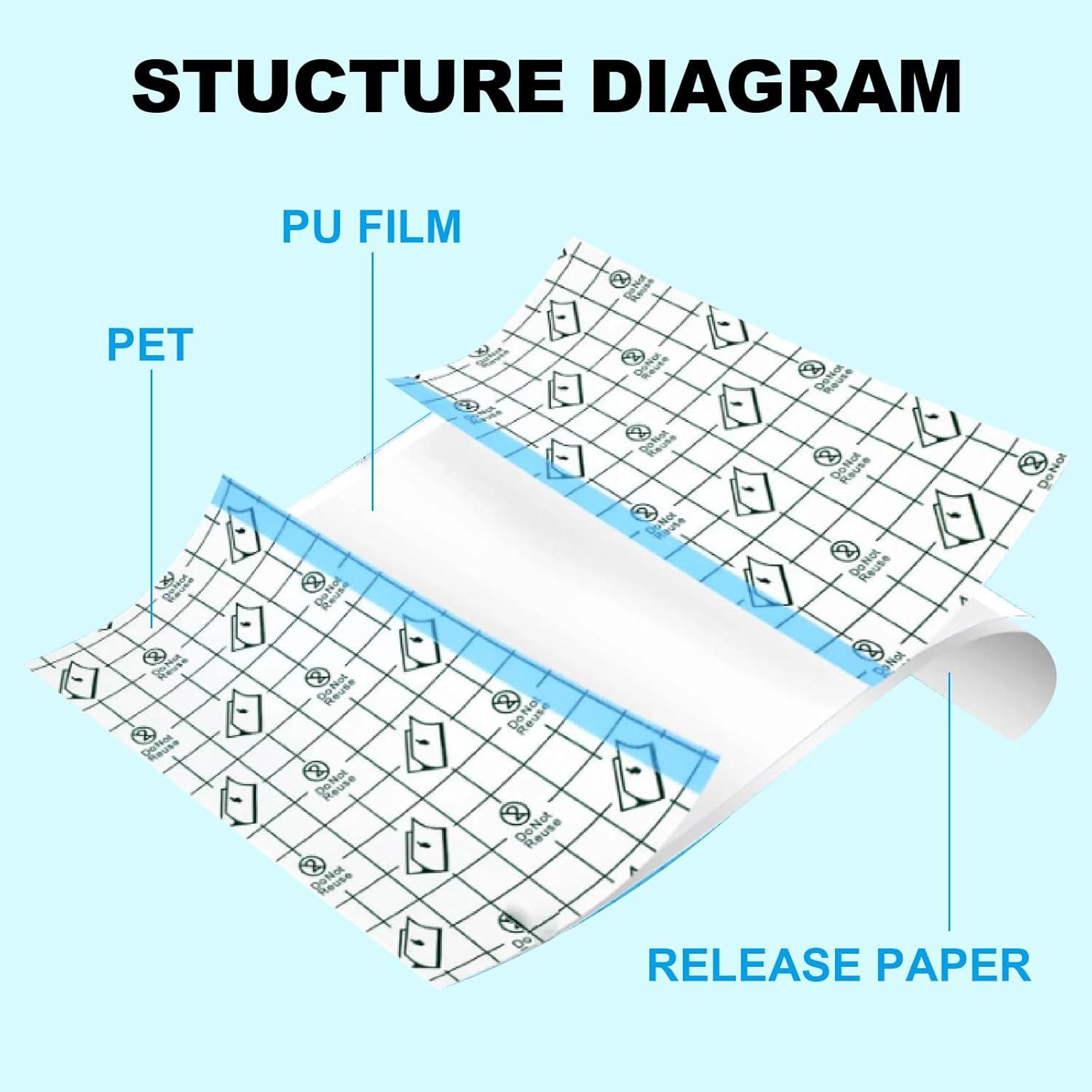 Vendaje Profesional para Tatuajes Autdor 2 Rollos 15.24cm x 1.83m