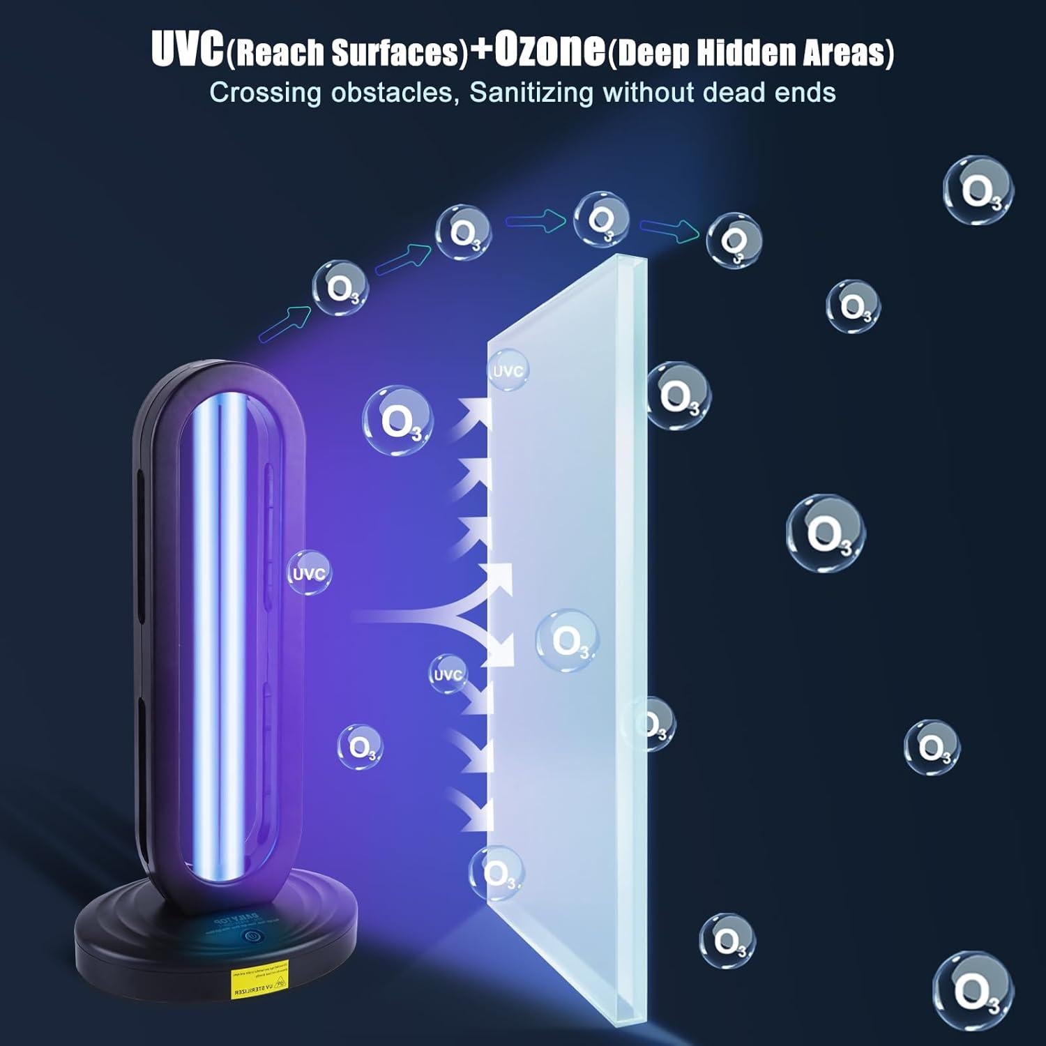 Desinfectante UV con Ozono Dailytop 718 - Control Remoto