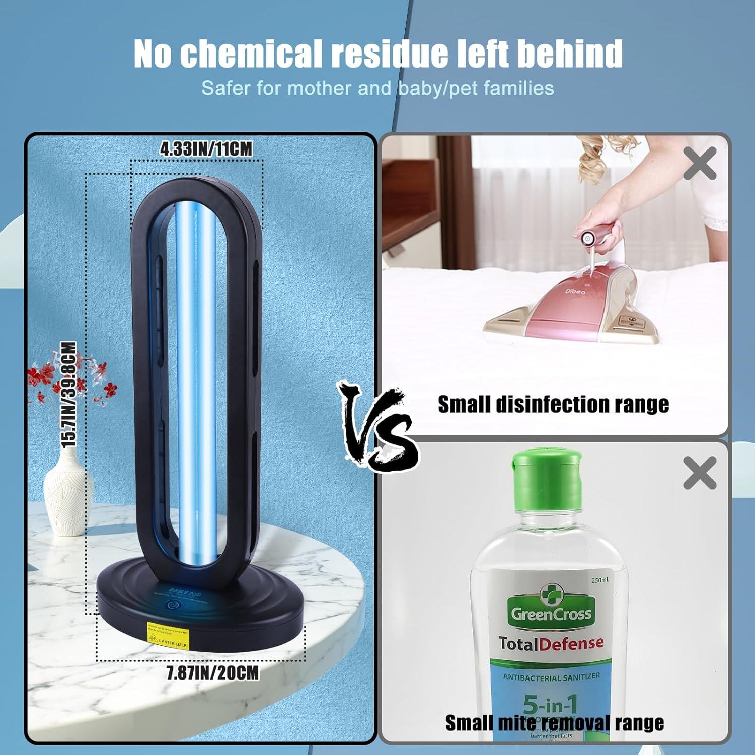 Desinfectante UV con Ozono Dailytop 718 - Control Remoto