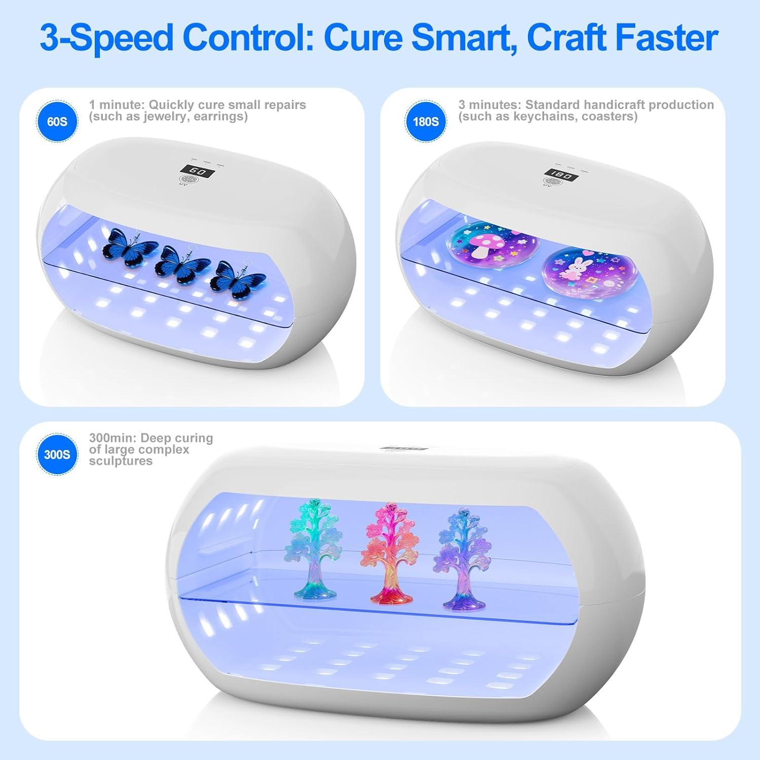 Lámpara UV PUWANJILI para Curado de Resina 56 LED 360°