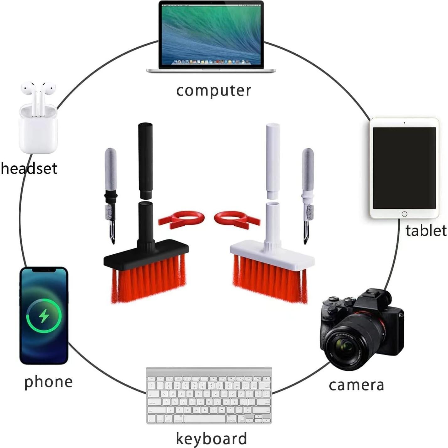 Kit de Limpieza 5 en 1 PEAKTREND para Teclados y Auriculares