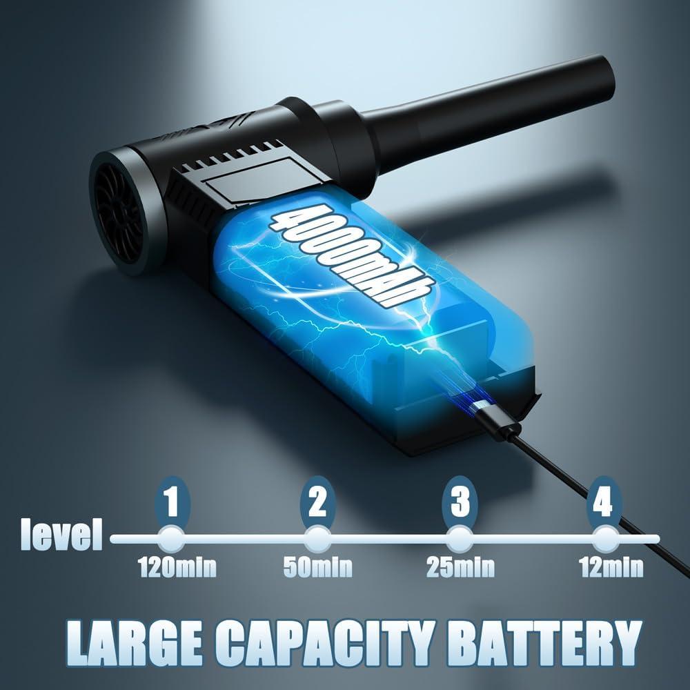Soplador de Aire Eléctrico Inalámbrico Meudeen XF40PRO 120,000 RPM