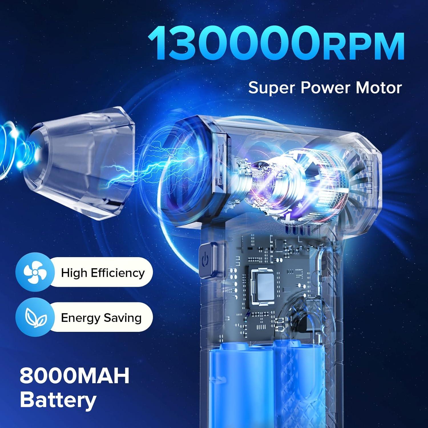 Soplador de Aire Comprimido LGINZS 140W 8000mAh 130000 RPM