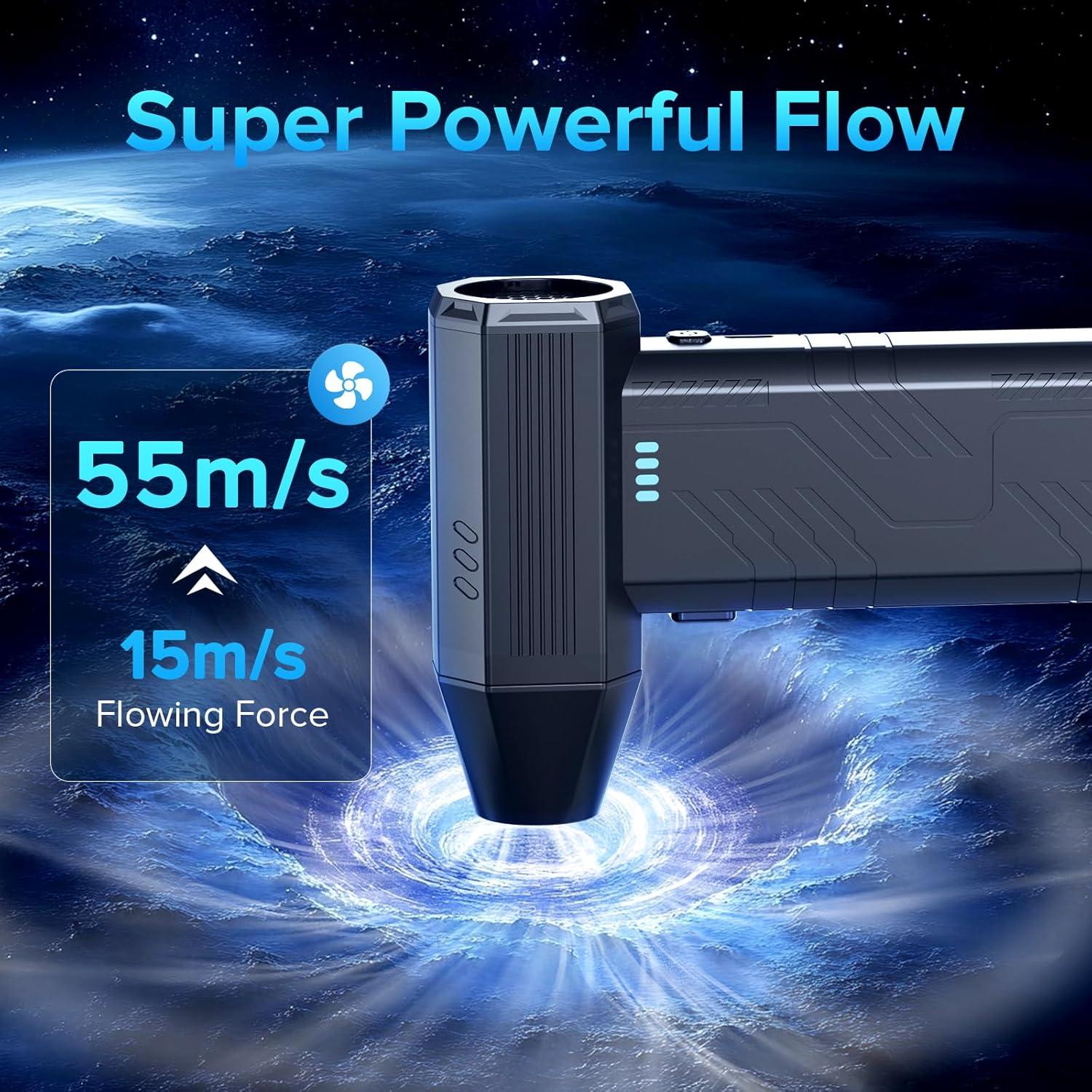 Soplador de Aire Comprimido LGINZS 140W 8000mAh 130000 RPM