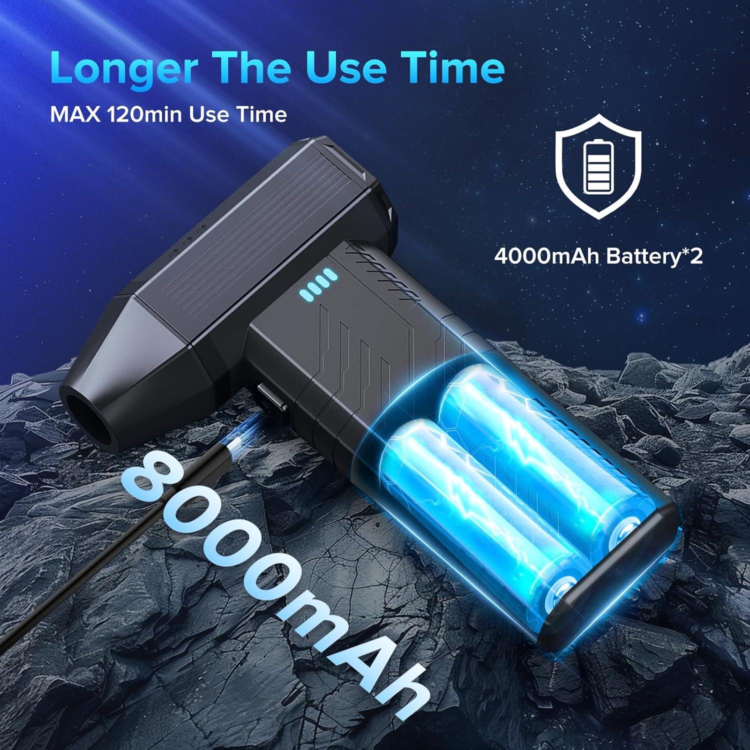 Soplador de Aire Comprimido LGINZS 140W 8000mAh 130000 RPM