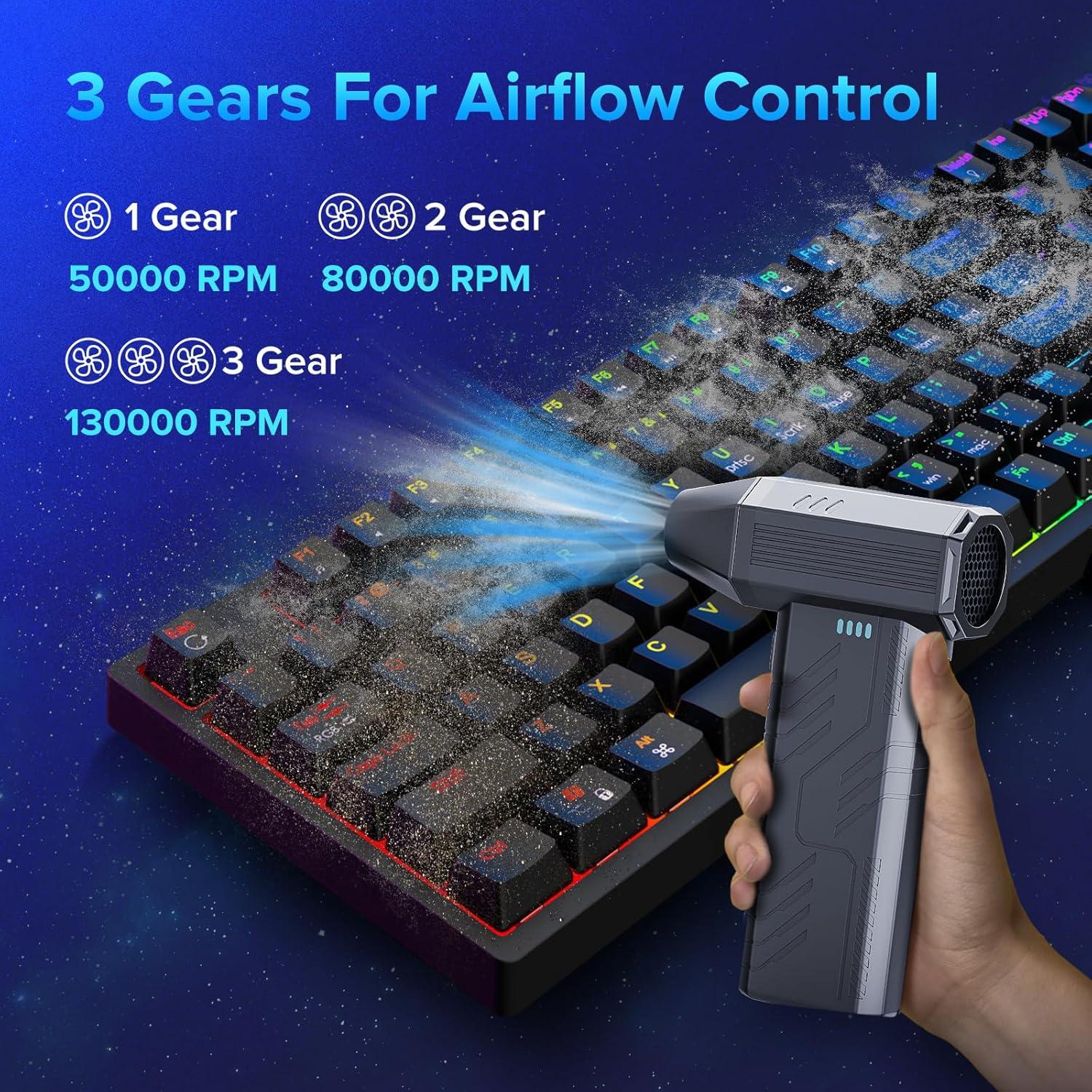 Soplador de Aire Comprimido LGINZS 140W 8000mAh 130000 RPM