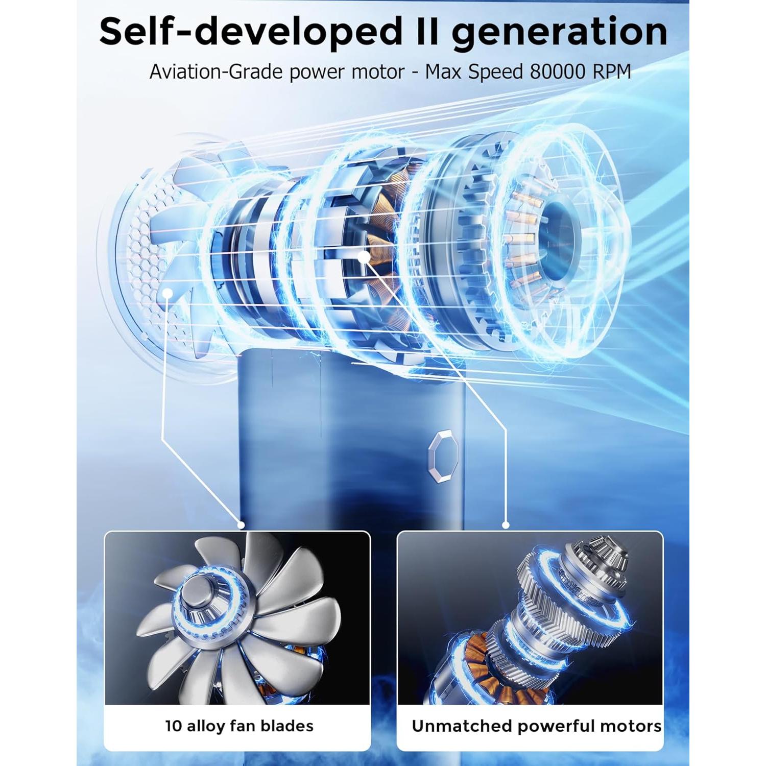 Ventilador Mini Portátil DooGooCoo K66-B1 80000RPM Recargable