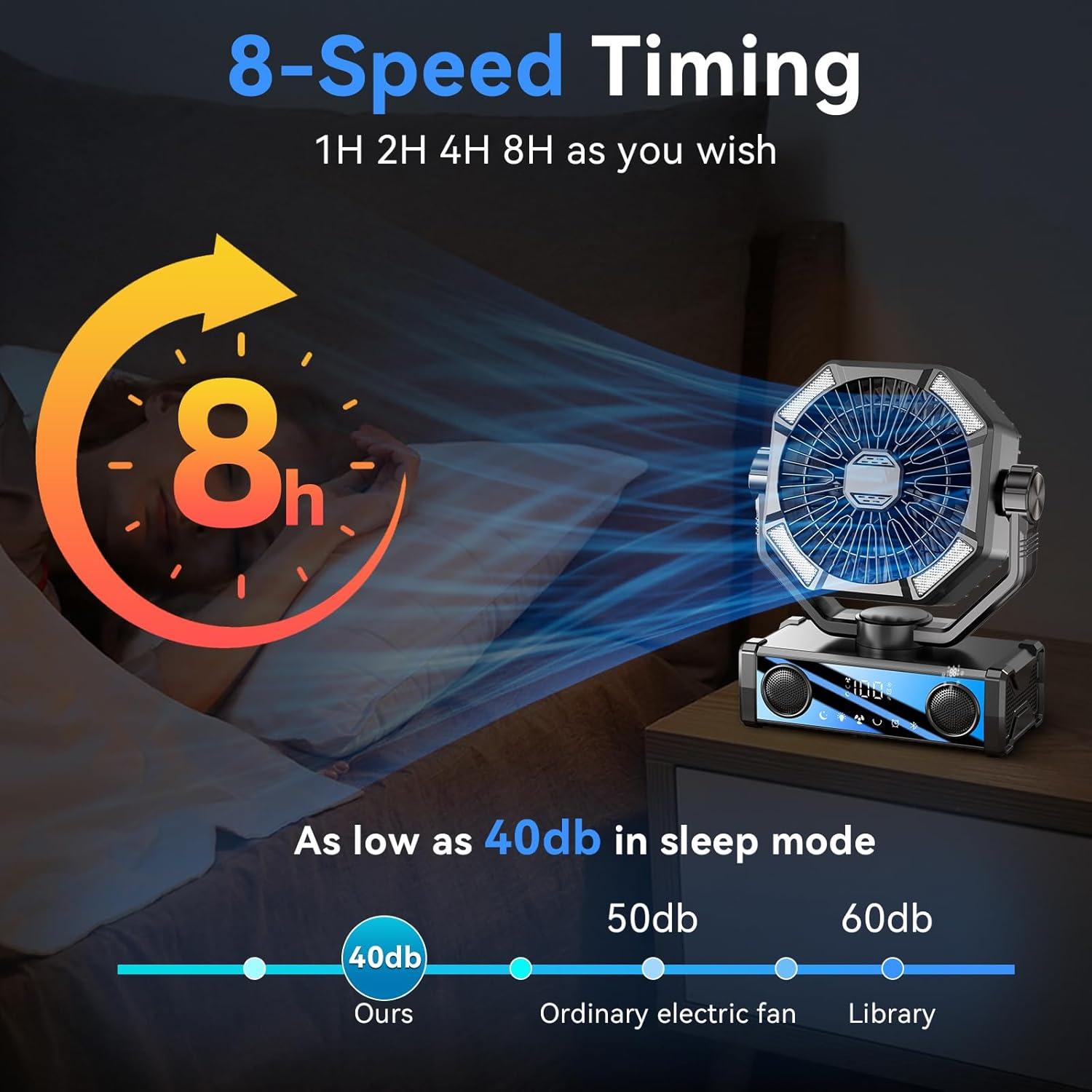 Ventilador portátil recargable YUROGLIEW 25000mAh con altavoz Bluetooth