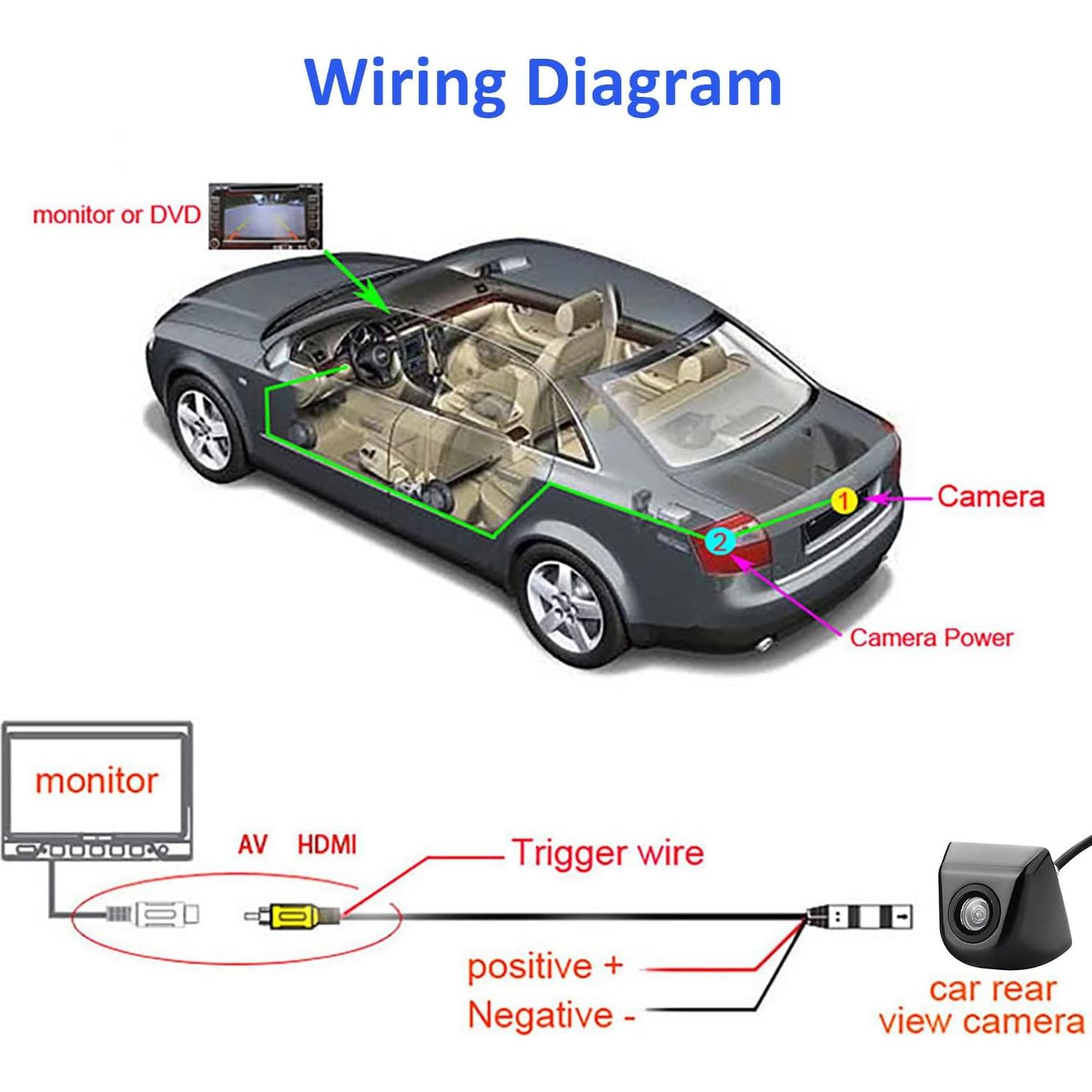 Cámara de Respaldo Kairiyard HD 170° Impermeable para Autos