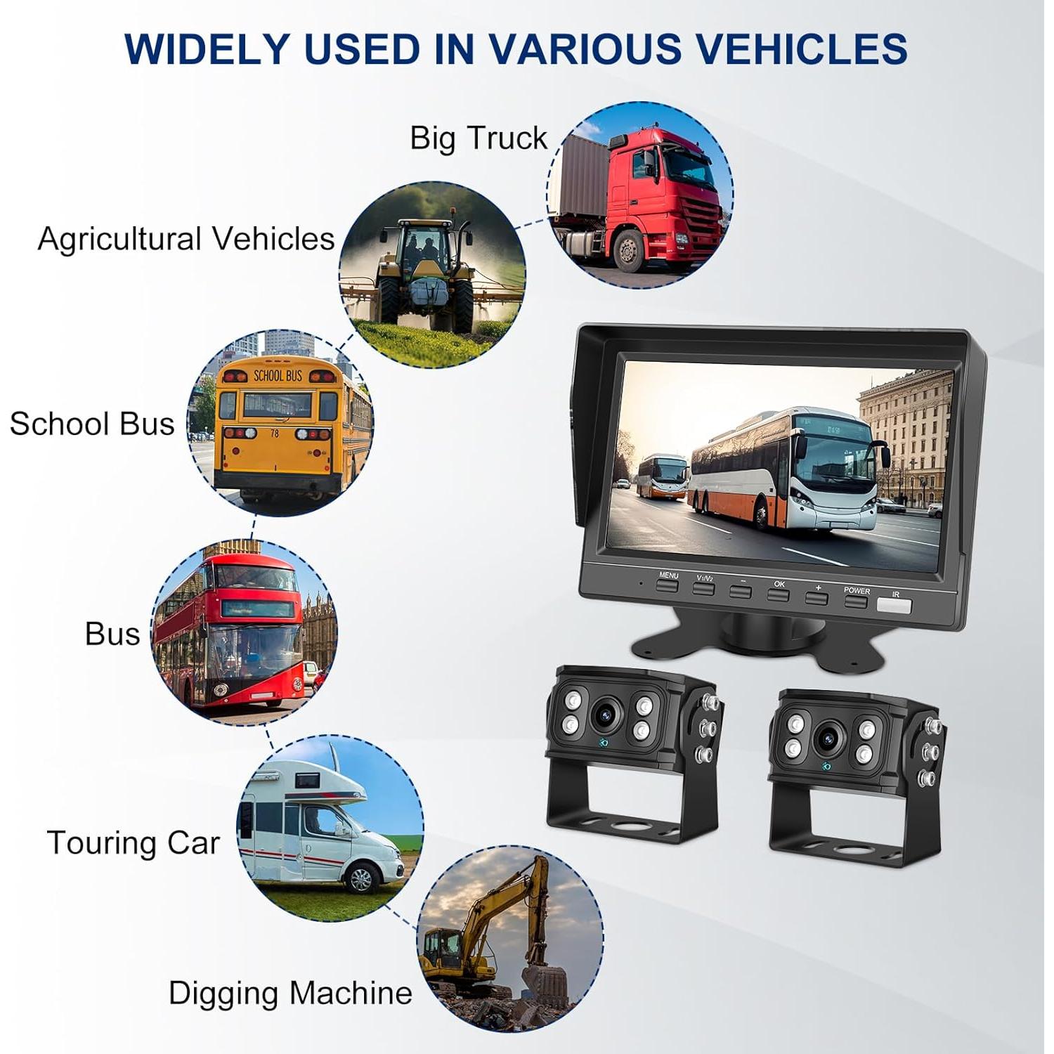 Cámara de Respaldo Dual SZHSTECS 4K Pantalla 7" HD IP68