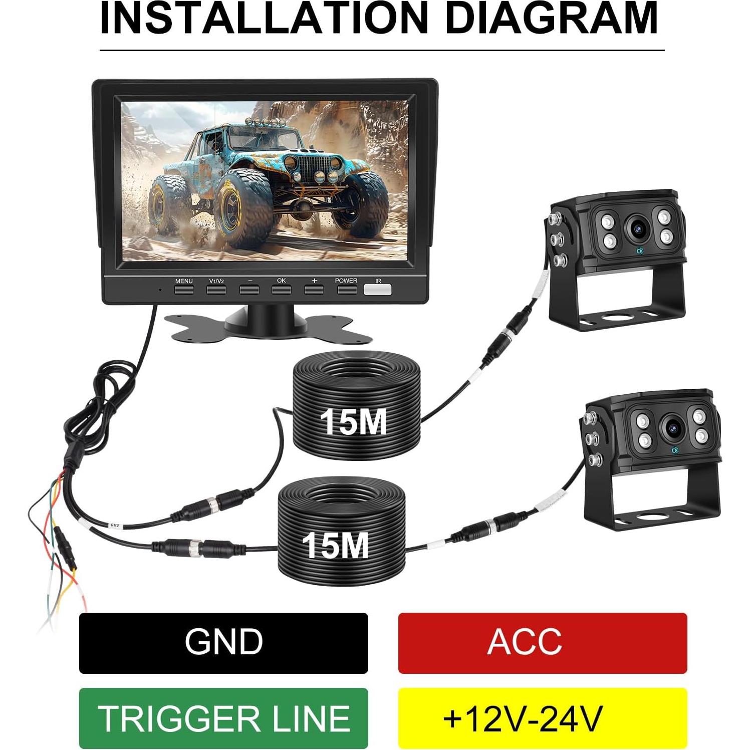 Cámara de Respaldo Dual SZHSTECS 4K Pantalla 7" HD IP68
