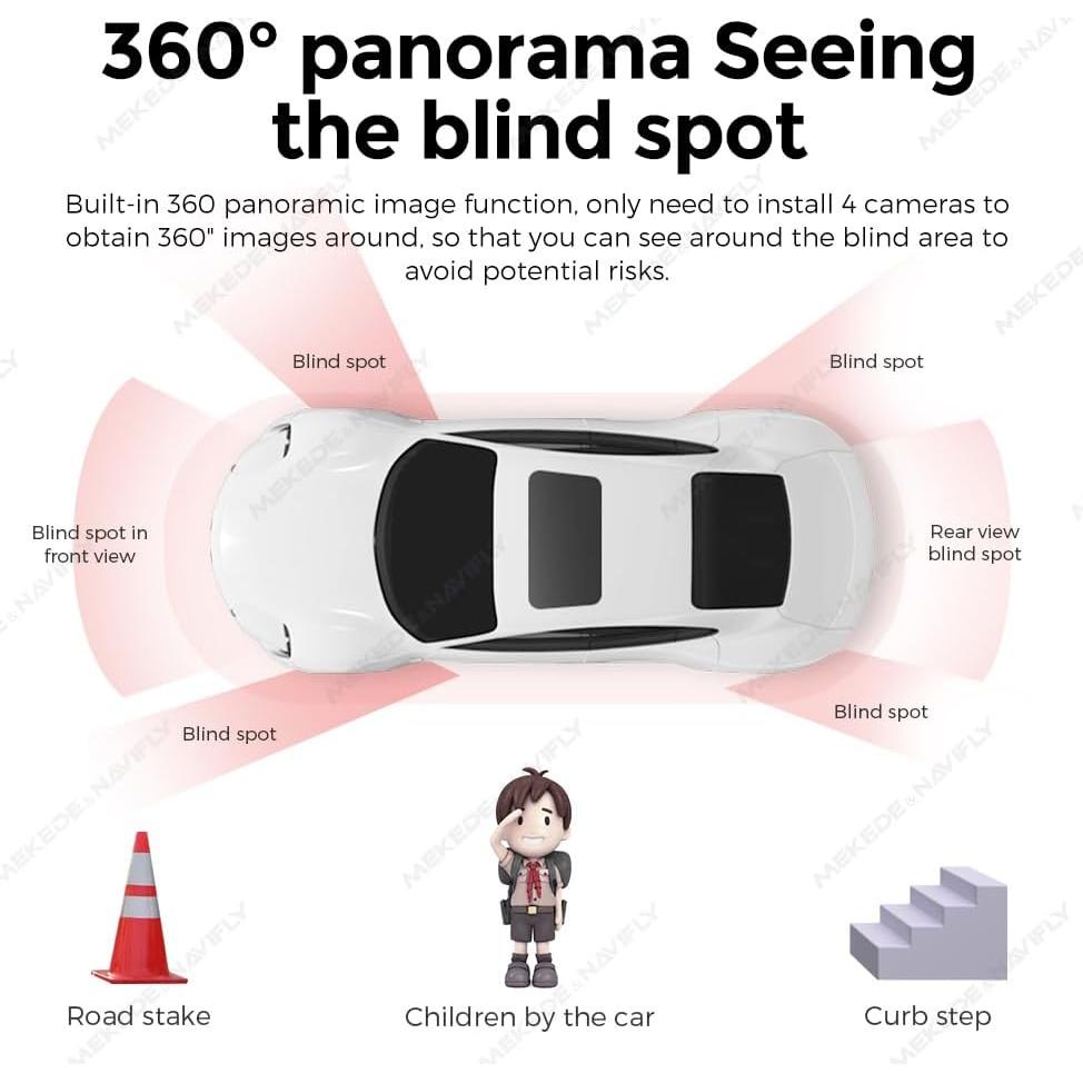 Cámara Panorámica 360° MekedeTech DUDUAUTO 1080P AHD