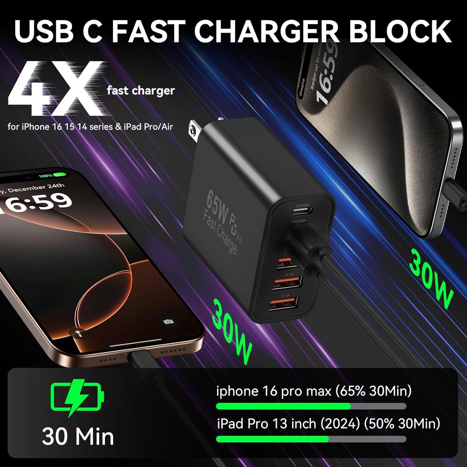 Cargador Rápido USB-C 65W GaN 6 Puertos Multiport Negro