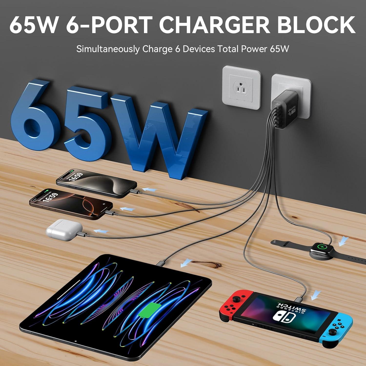 Cargador Rápido USB-C 65W GaN 6 Puertos Multiport Negro
