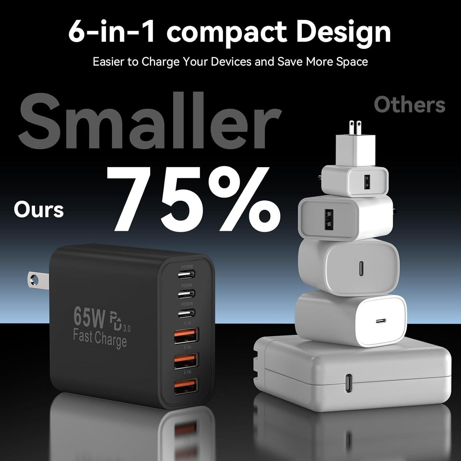 Cargador Rápido USB-C 65W GaN 6 Puertos Multiport Negro