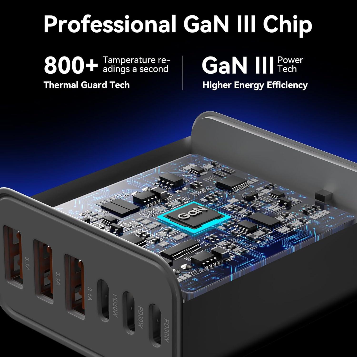 Cargador Rápido USB-C 65W GaN 6 Puertos Multiport Negro