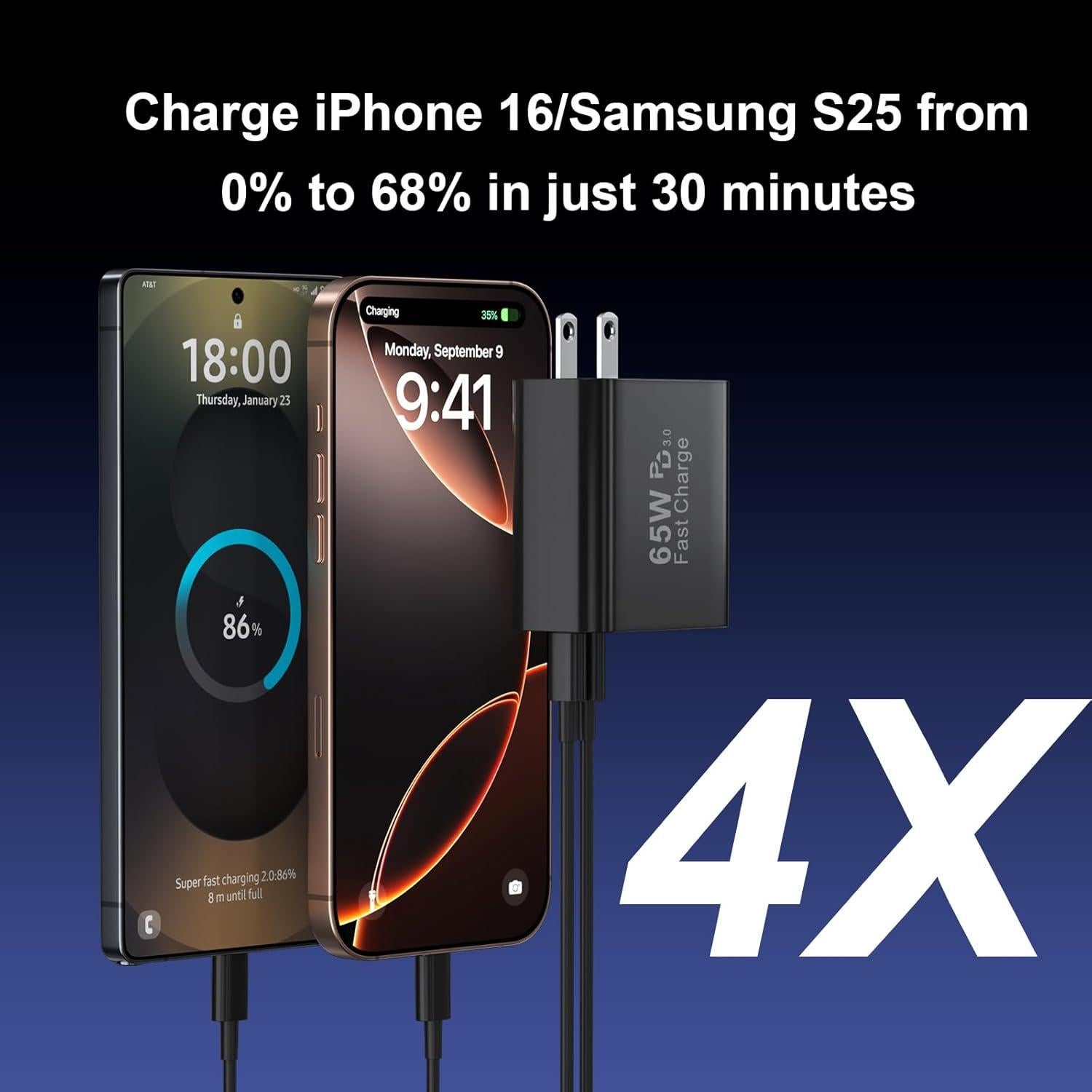 Cargador Rápido USB-C 65W GaN 6 Puertos Multiport Negro