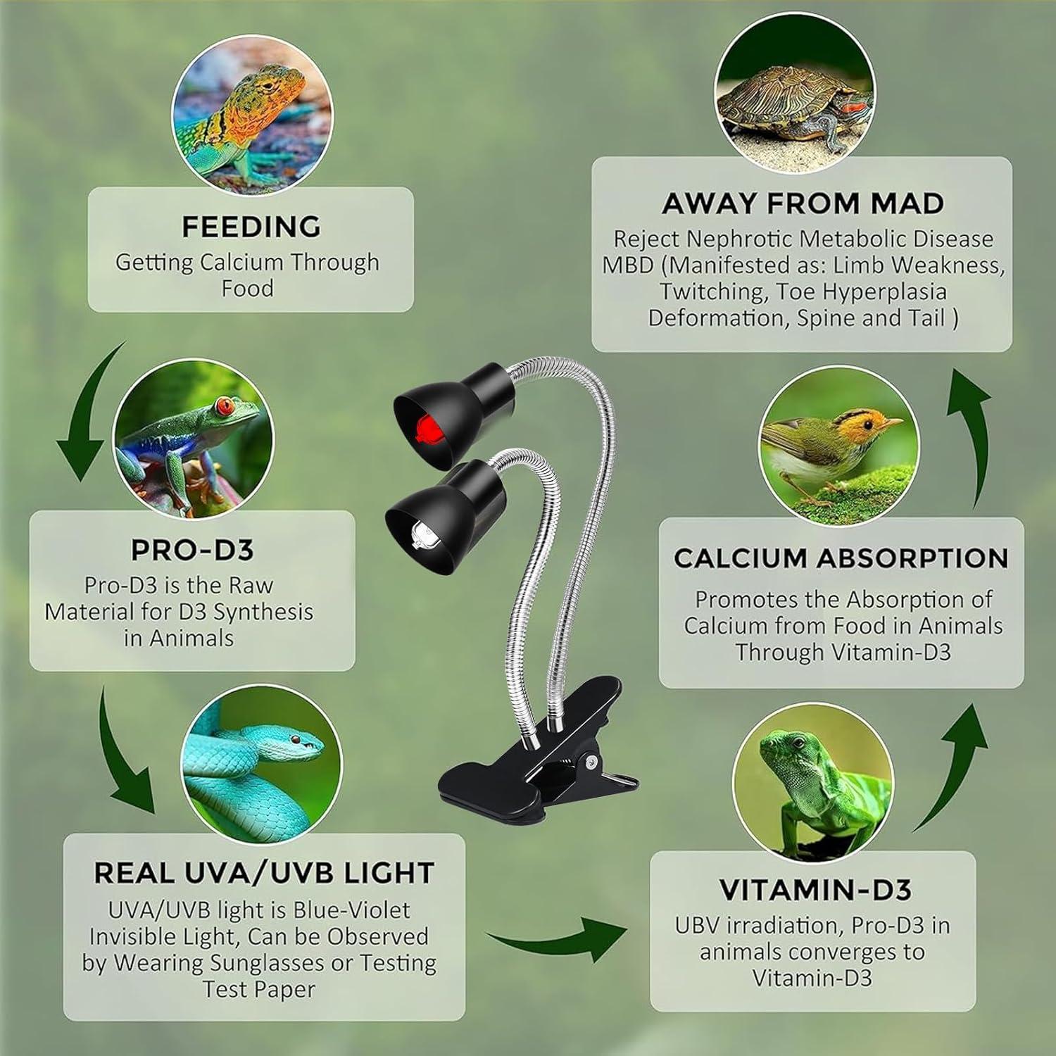 Lámpara de Calor UVA UVB Jaenmsa para Reptiles 60W con Brazo Flexible