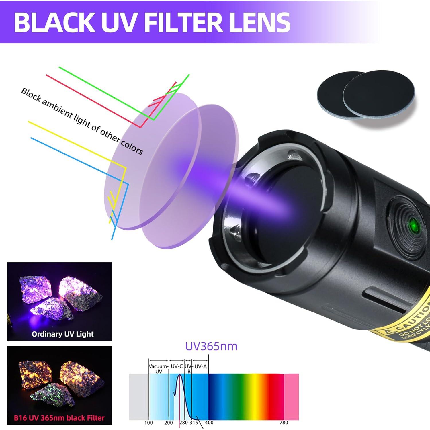 Linterna UV DARKDAWN 365nm Recargable USB-C 20W IPX4