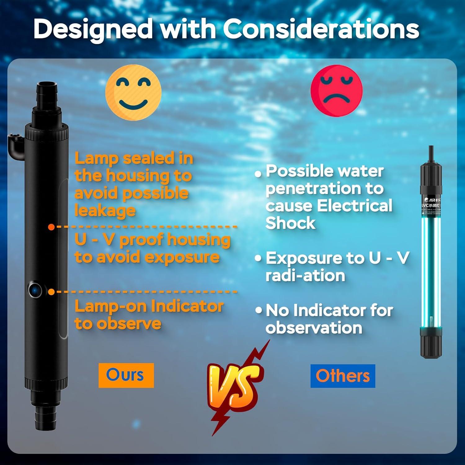 Luz U-V para Acuario Devopet 6W con Temporizador y Protección