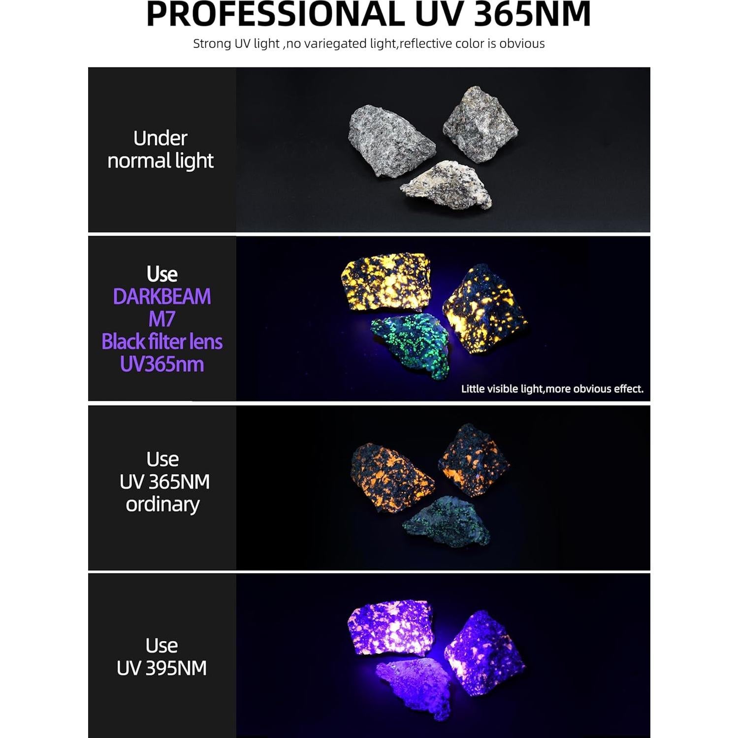 Linterna UV DARKBEAM 365nm 20W Recargable Luz Negra