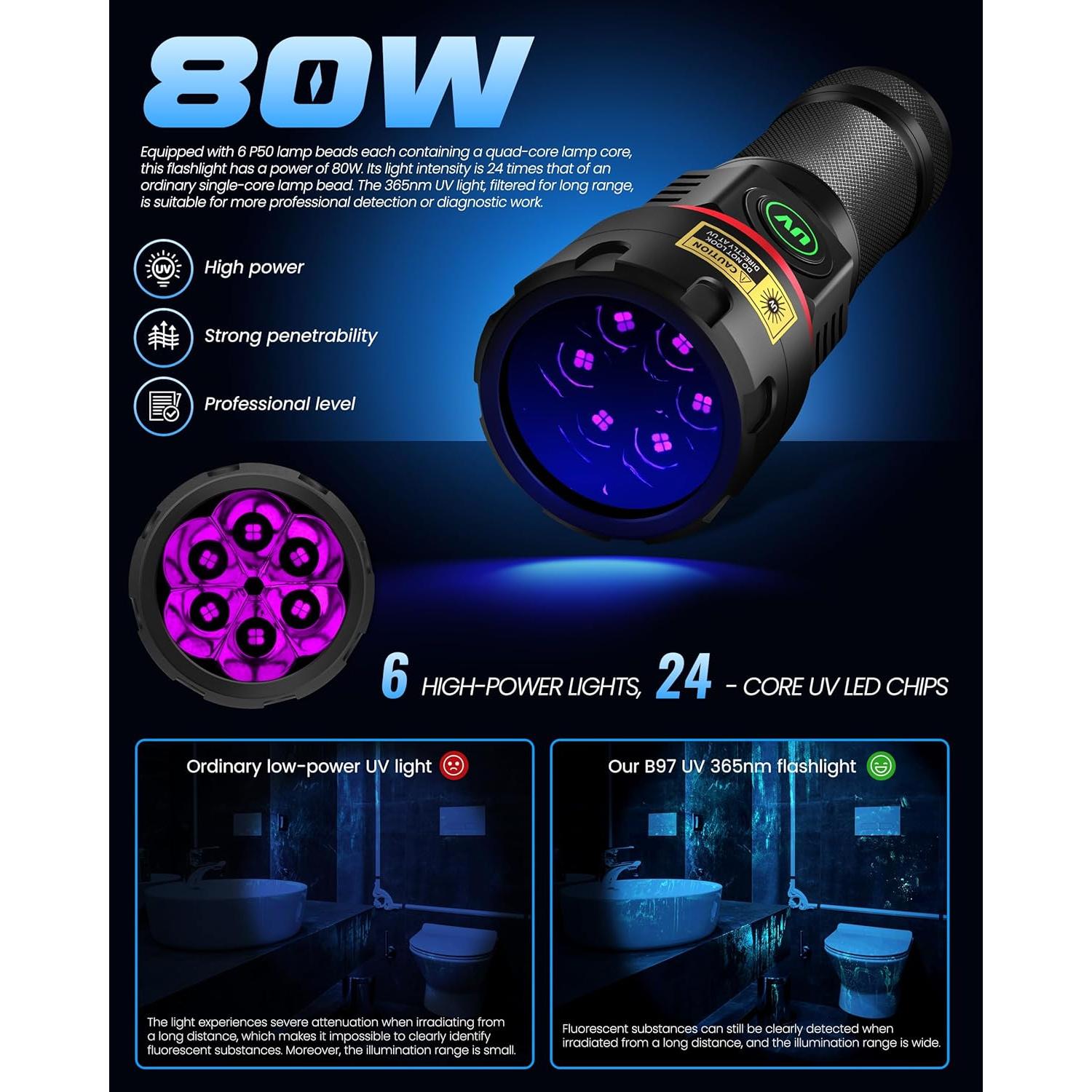 Linterna UV DARKBEAM B97 365nm 6xLED Recargable USB-C 80W