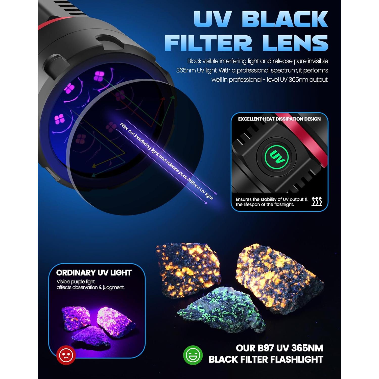 Linterna UV DARKBEAM B97 365nm 6xLED Recargable USB-C 80W