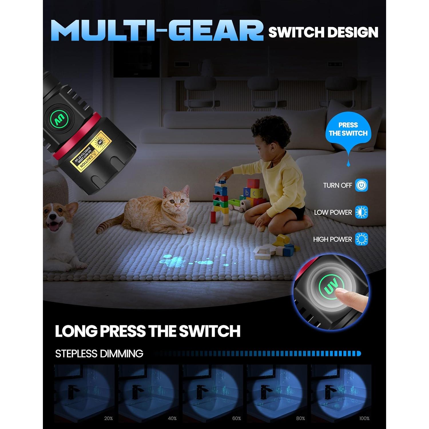 Linterna UV DARKBEAM B97 365nm 6xLED Recargable USB-C 80W