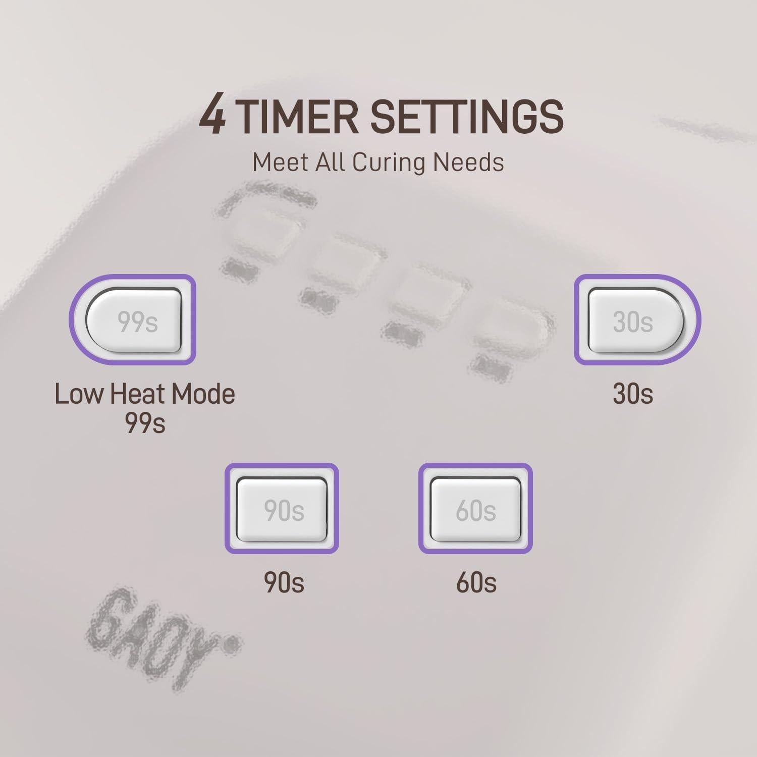 Lámpara UV GAOY para Uñas de Gel con Sensor Infrarrojo