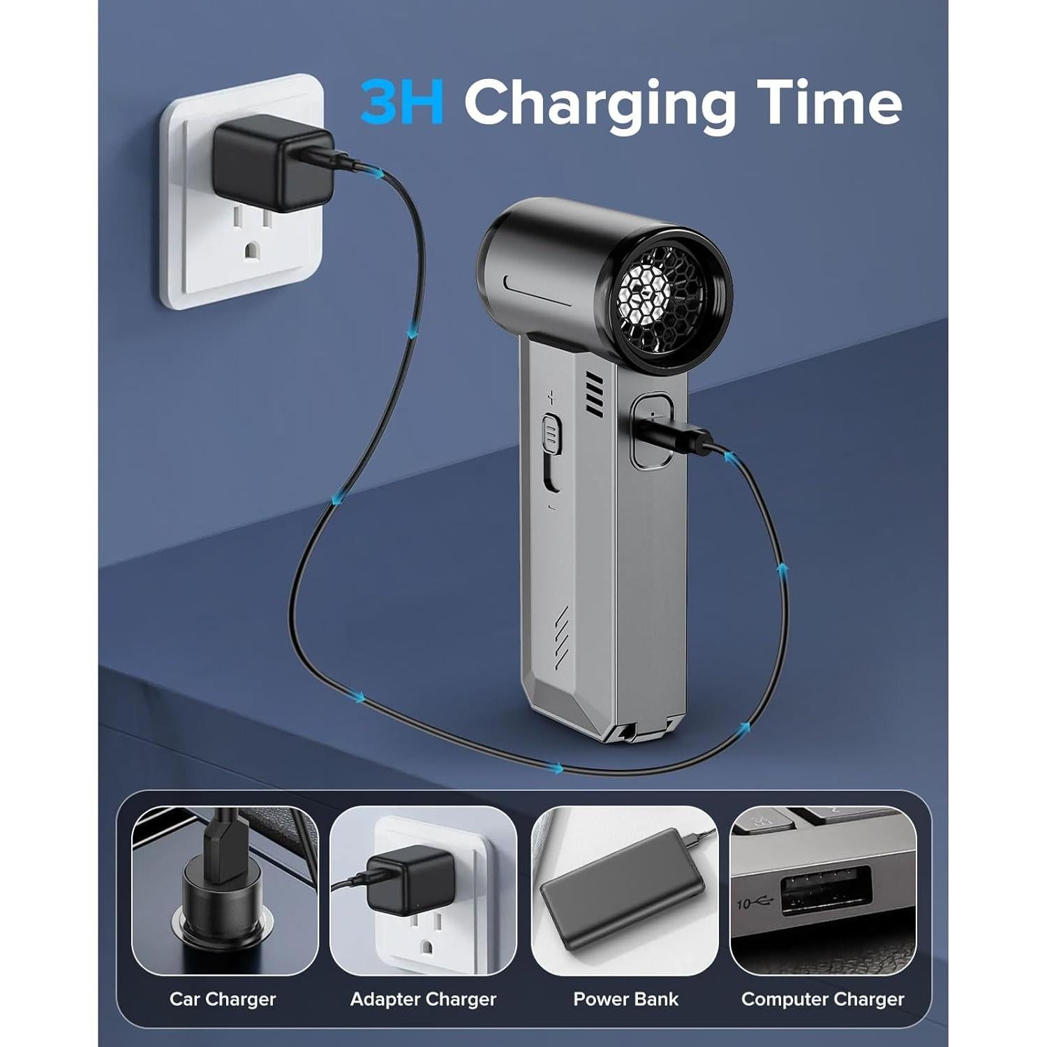 Soplador y Aspirador COSANO F72 Inalámbrico 130,000 RPM