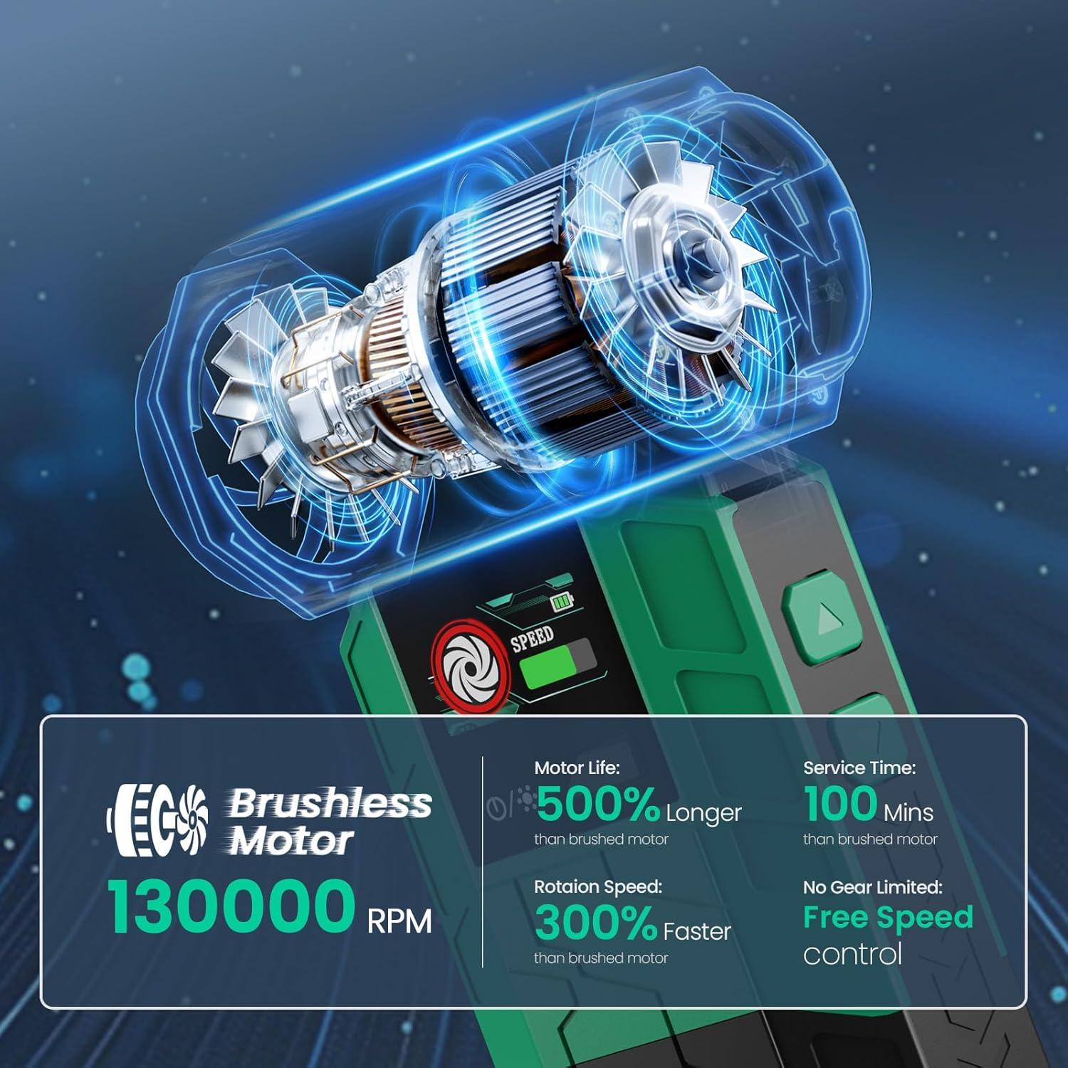 Soplador de Aire Eléctrico JGLXF 130000RPM 2 Baterías 4000mAh