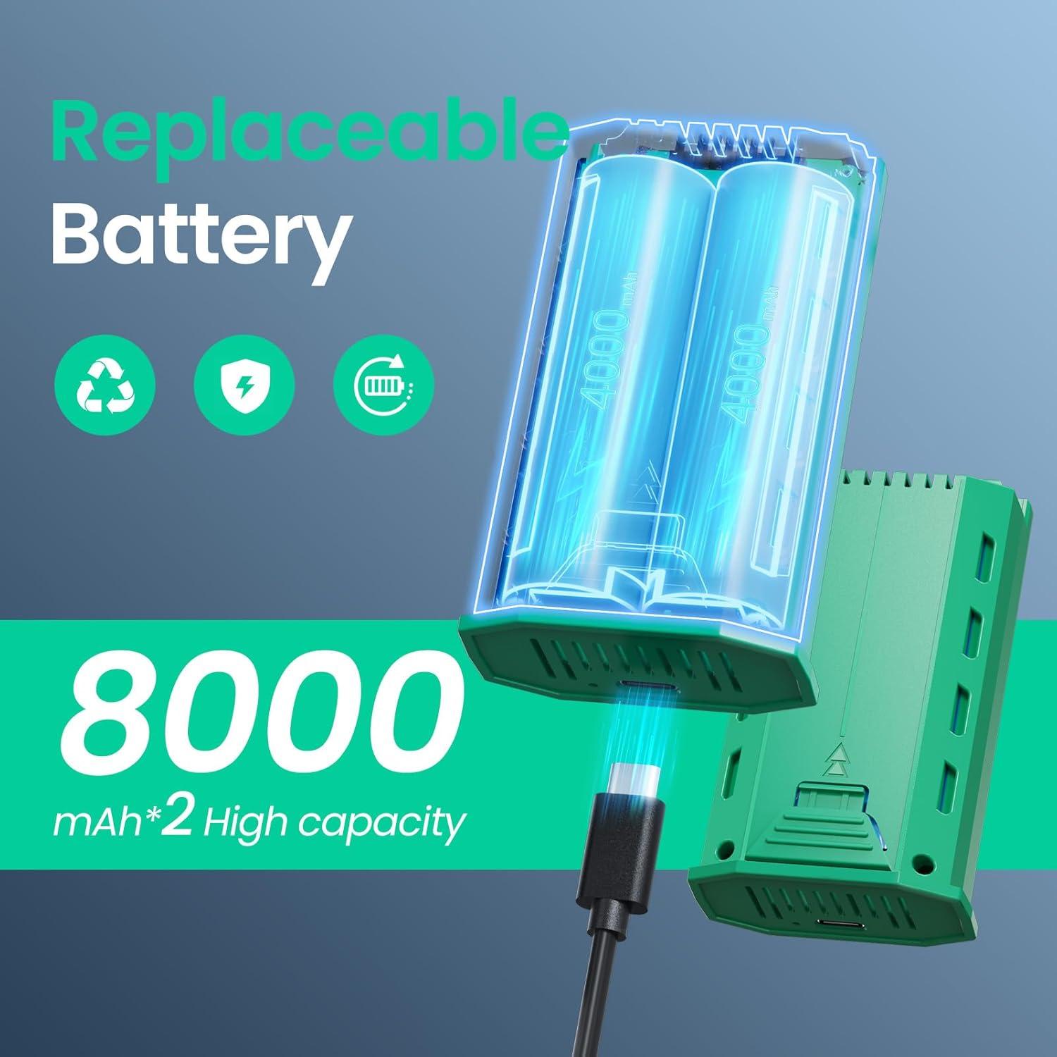 Soplador de Aire Eléctrico JGLXF 130000RPM 2 Baterías 4000mAh