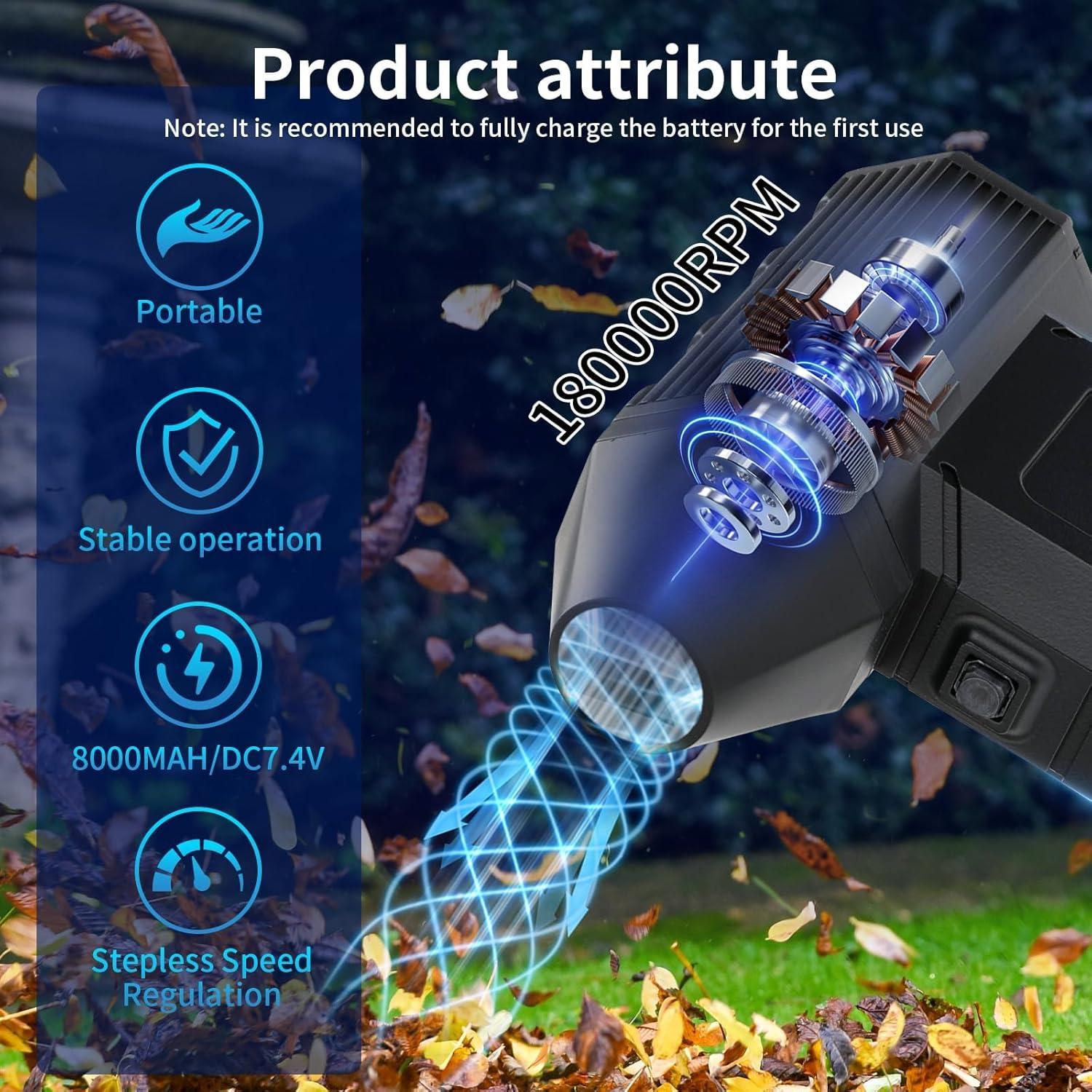 Soplador de Aire Eléctrico ZGWATO ZGW-713A 180000 RPM Recargable