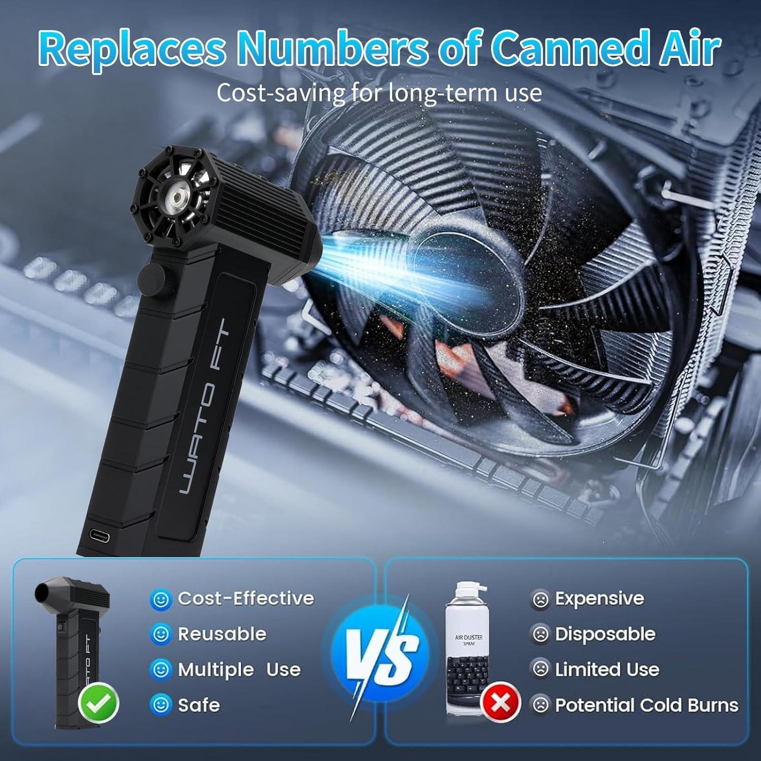 Soplador de Aire Eléctrico ZGWATO ZGW-713A 180000 RPM Recargable