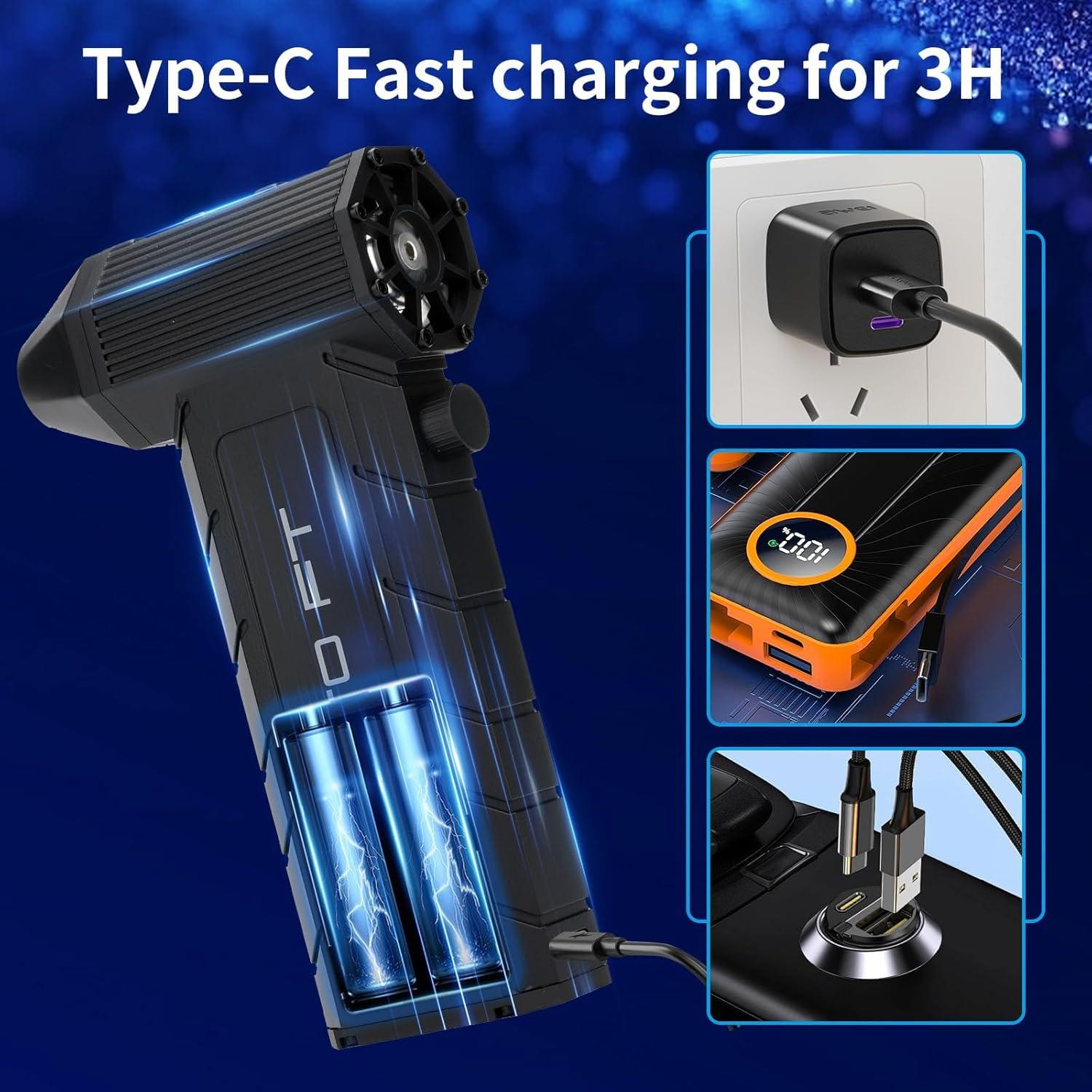 Soplador de Aire Eléctrico ZGWATO ZGW-713A 180000 RPM Recargable