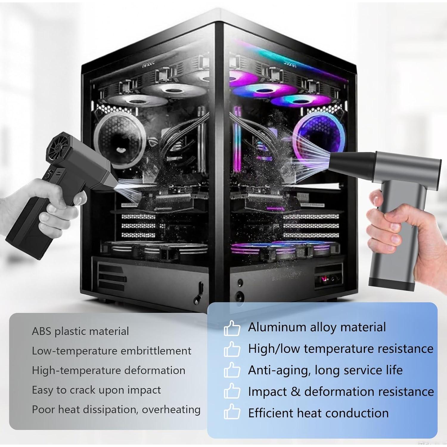 Soplador de Aire Comprimido Puyinii VC56 3 en 1 Inalámbrico