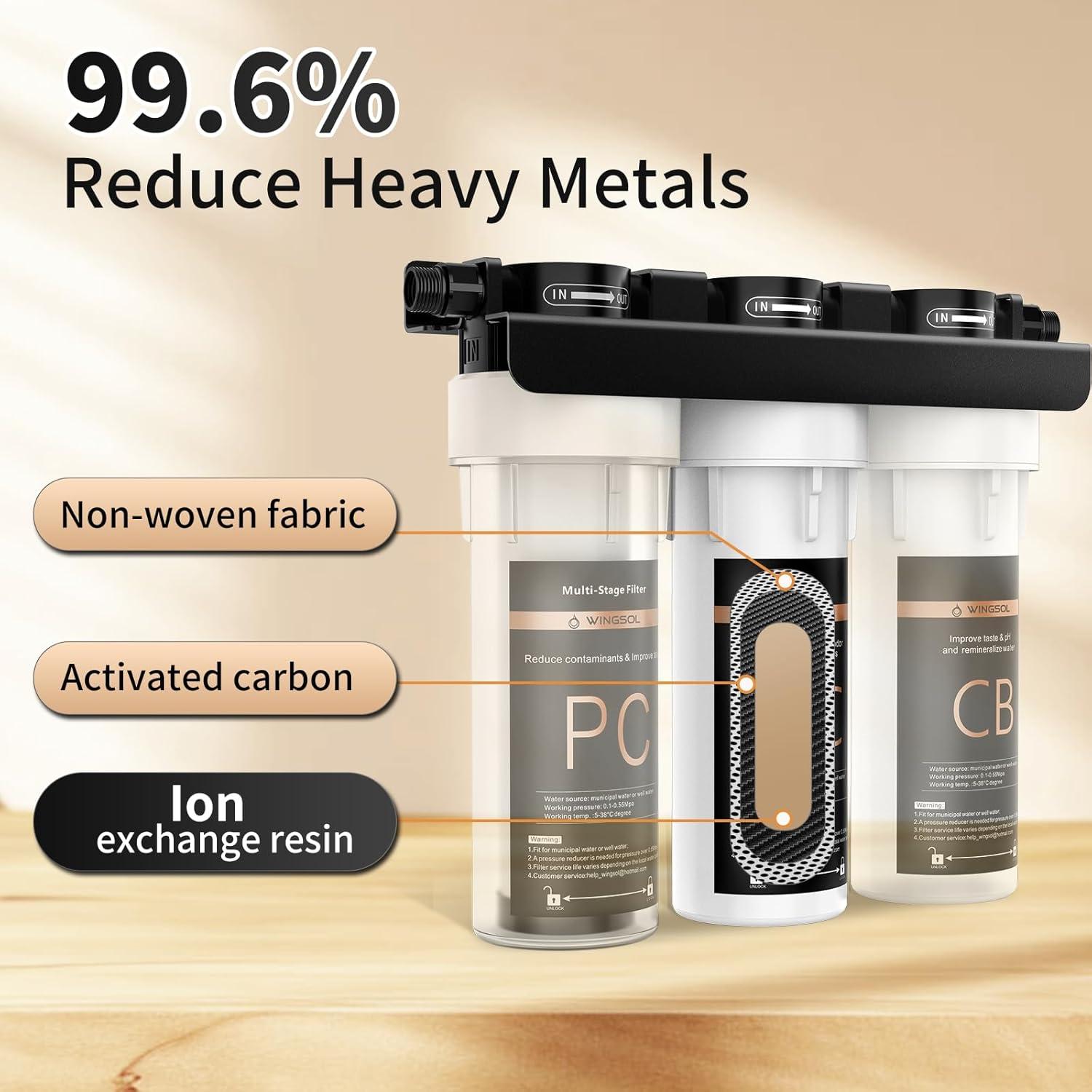 Filtro de Agua Bajo Fregadero WINGSOL WS-US-002/003, 10x Duradero