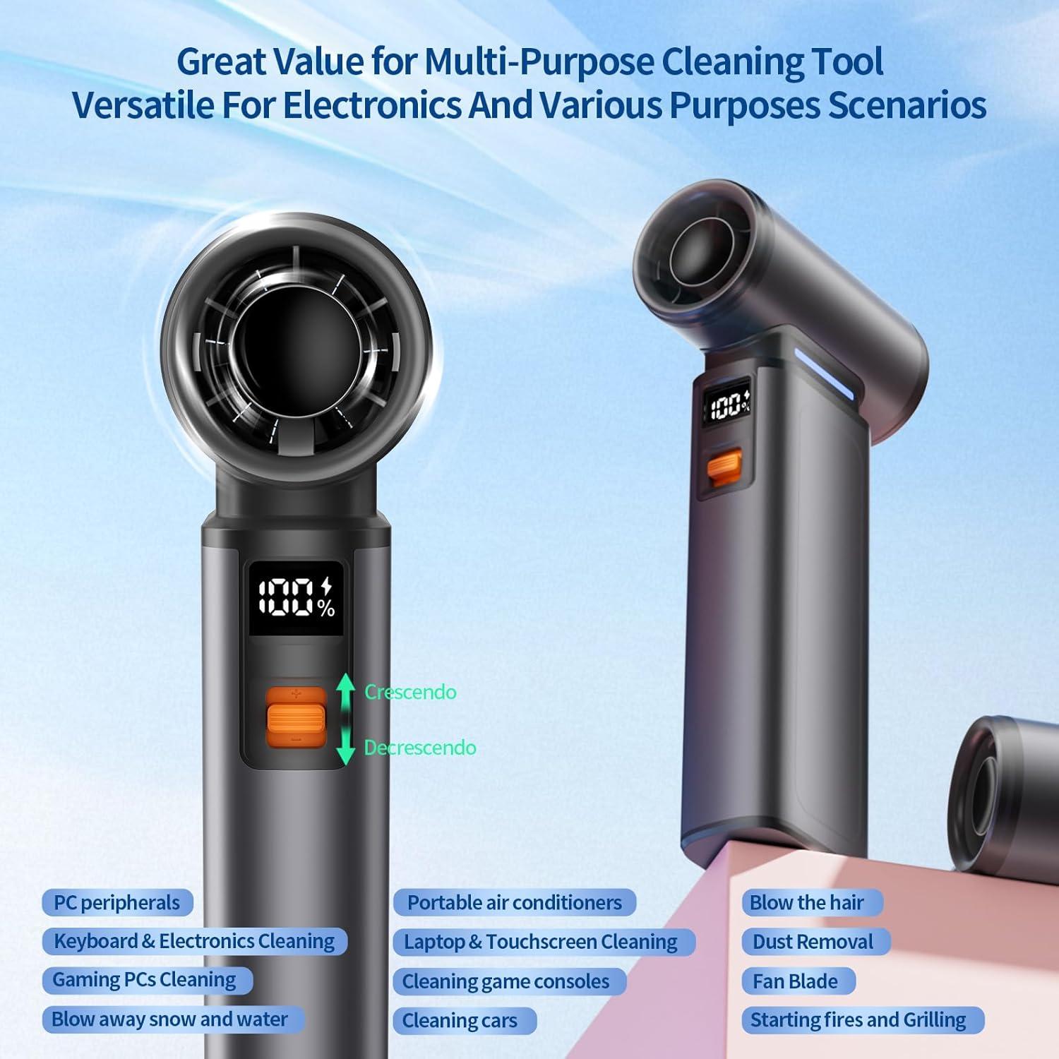 Soplador de Aire Comprimido WINGDA F1V Recargable 4 en 1