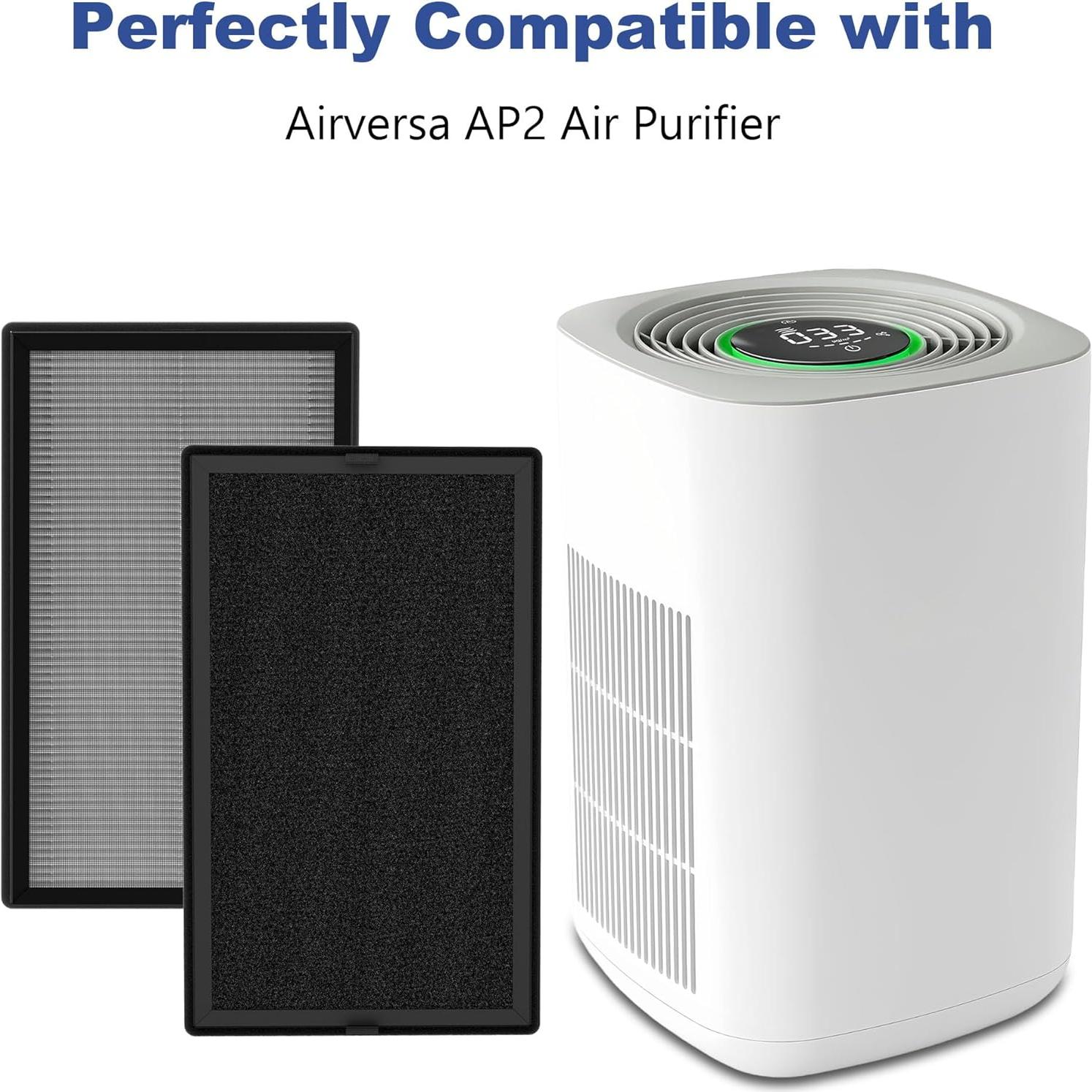 Juego de Filtros de Reemplazo AP2 True HEPA para Priestley PM1240B