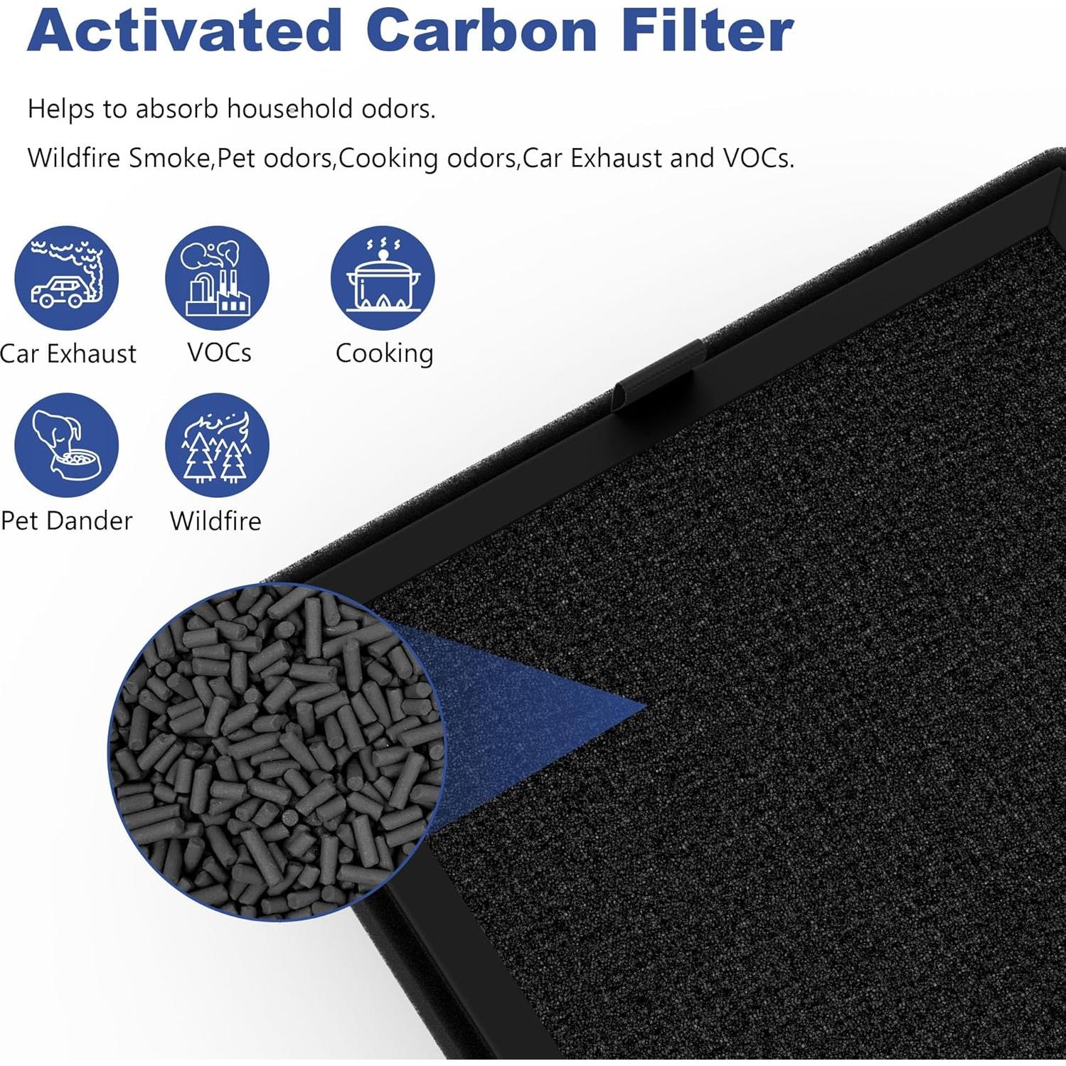 Juego de Filtros de Reemplazo AP2 True HEPA para Priestley PM1240B