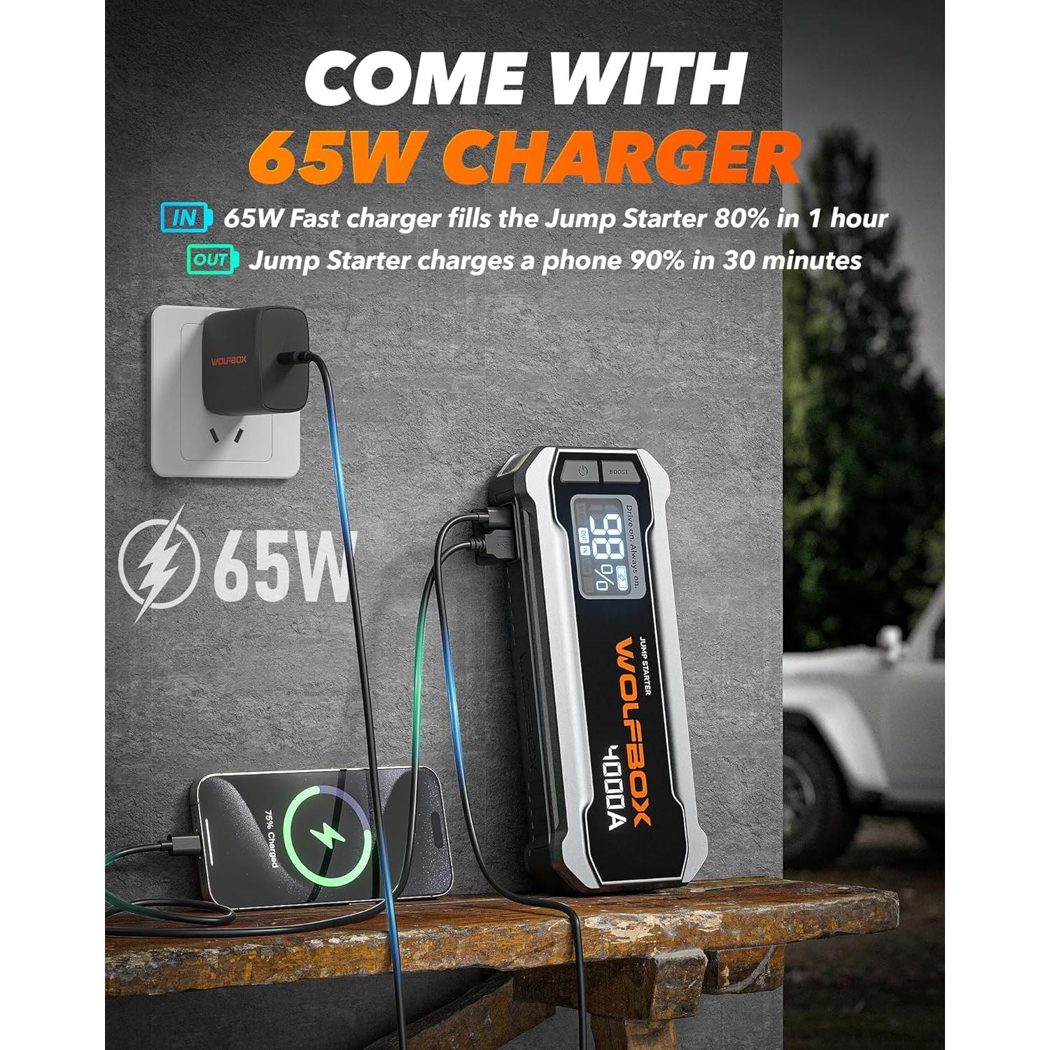 Arrancador de Batería 24000mAh WOLFBOX 4000A + Cámara X3 2.5K