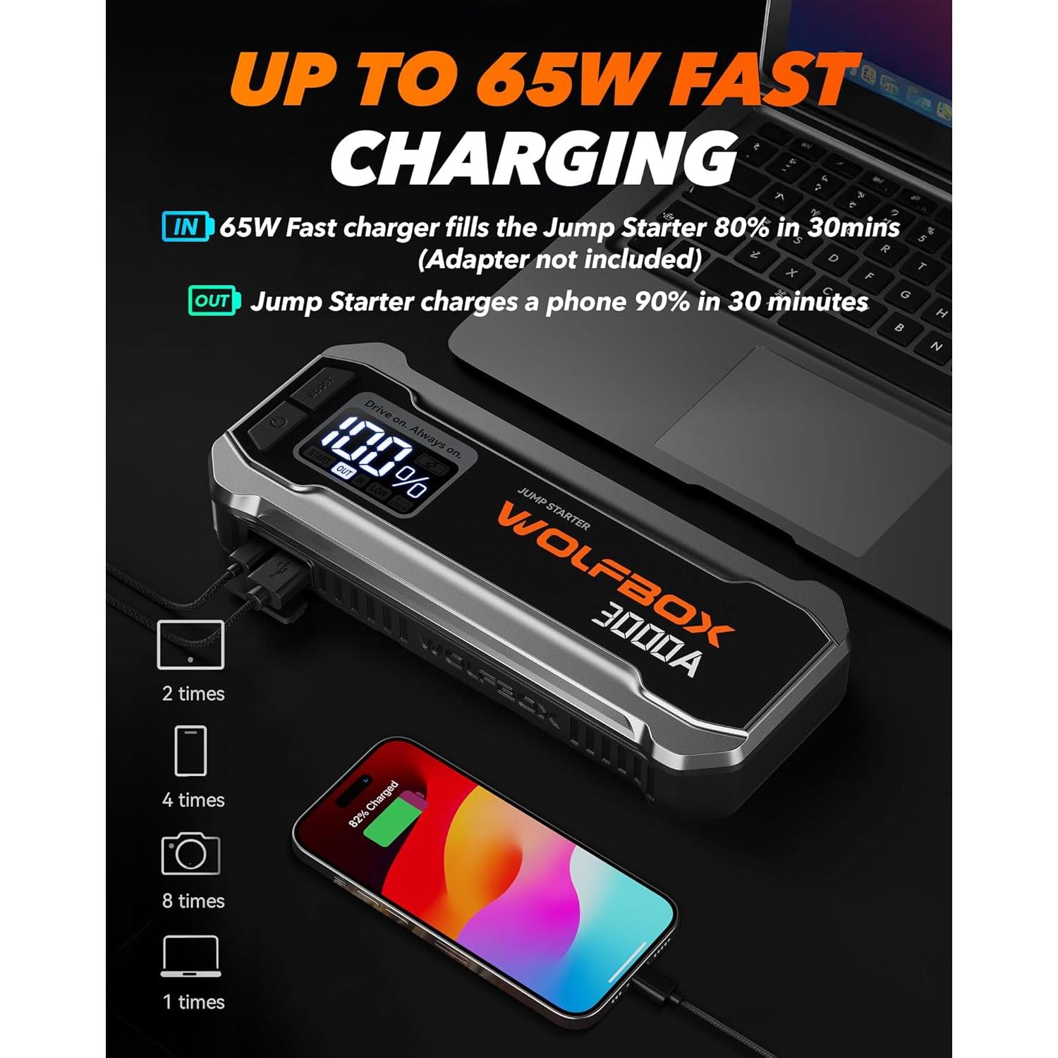 WOLFBOX Arrancador de Batería 3000A y Cámara Salpicadero X3 2.5K