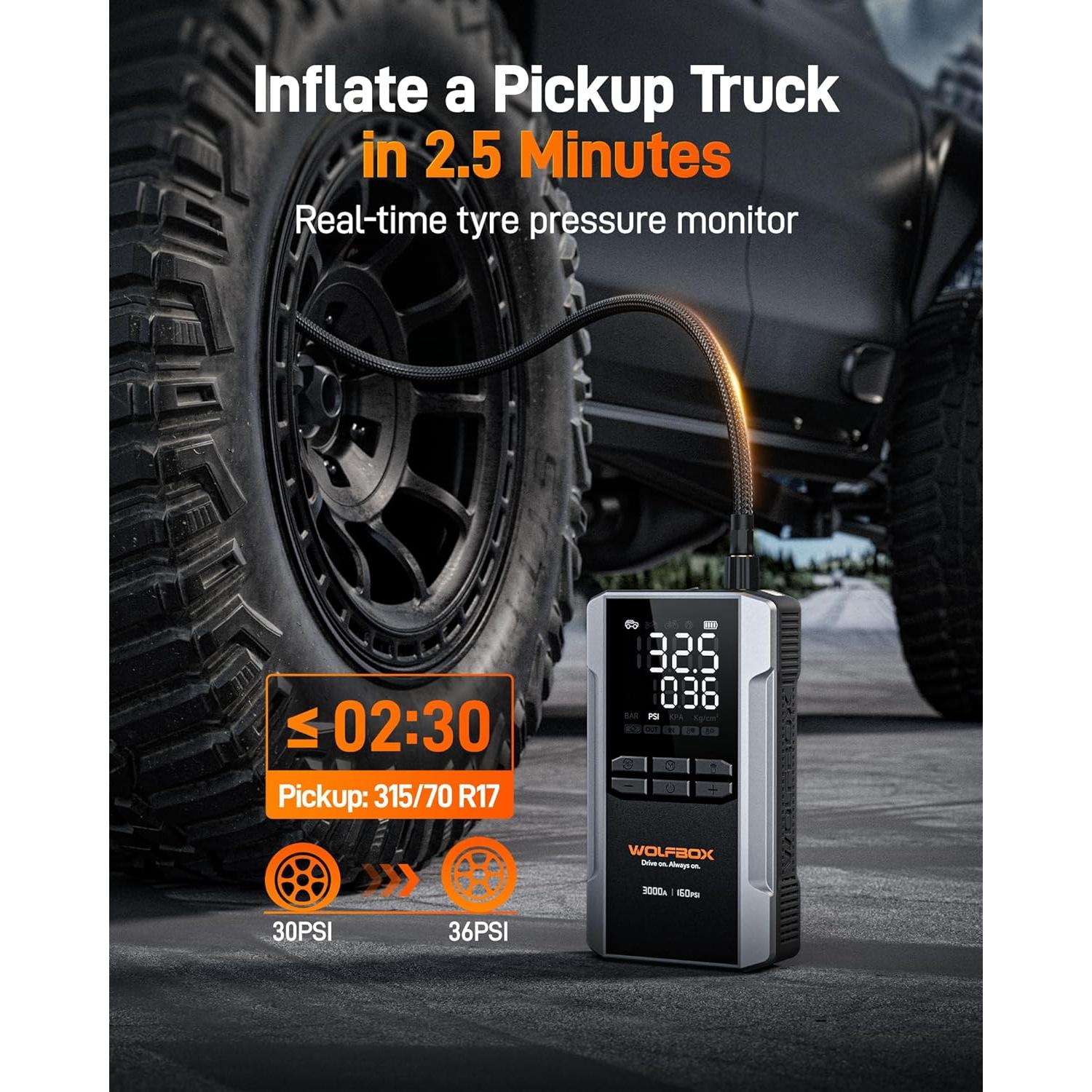 WOLFBOX MF50 Soplador de Aire Eléctrico y Arrancador 3000A